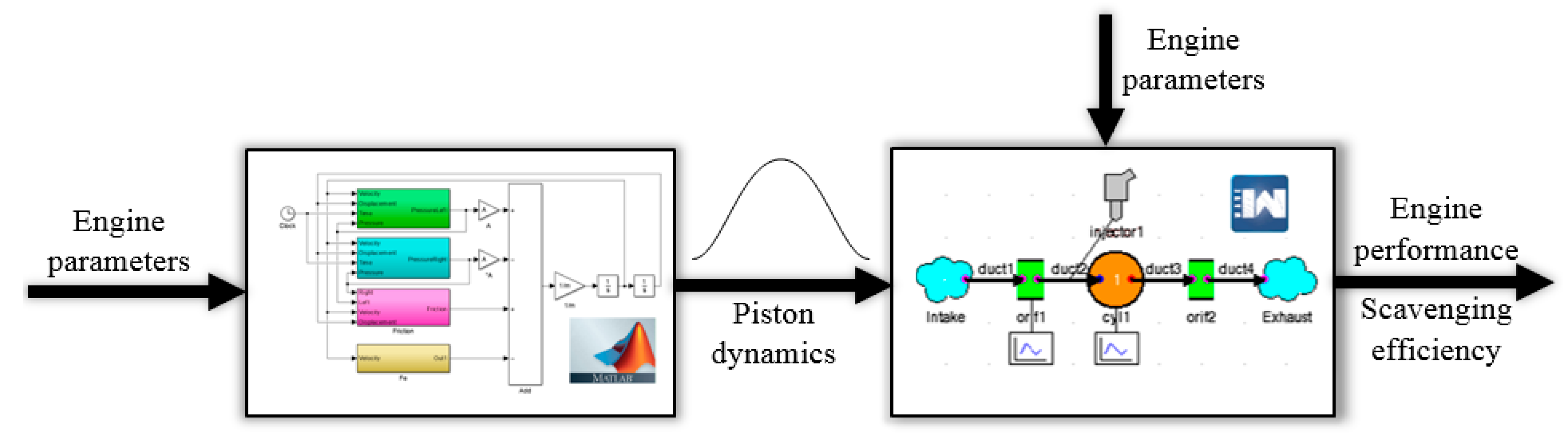 Energies 11 00324 g007