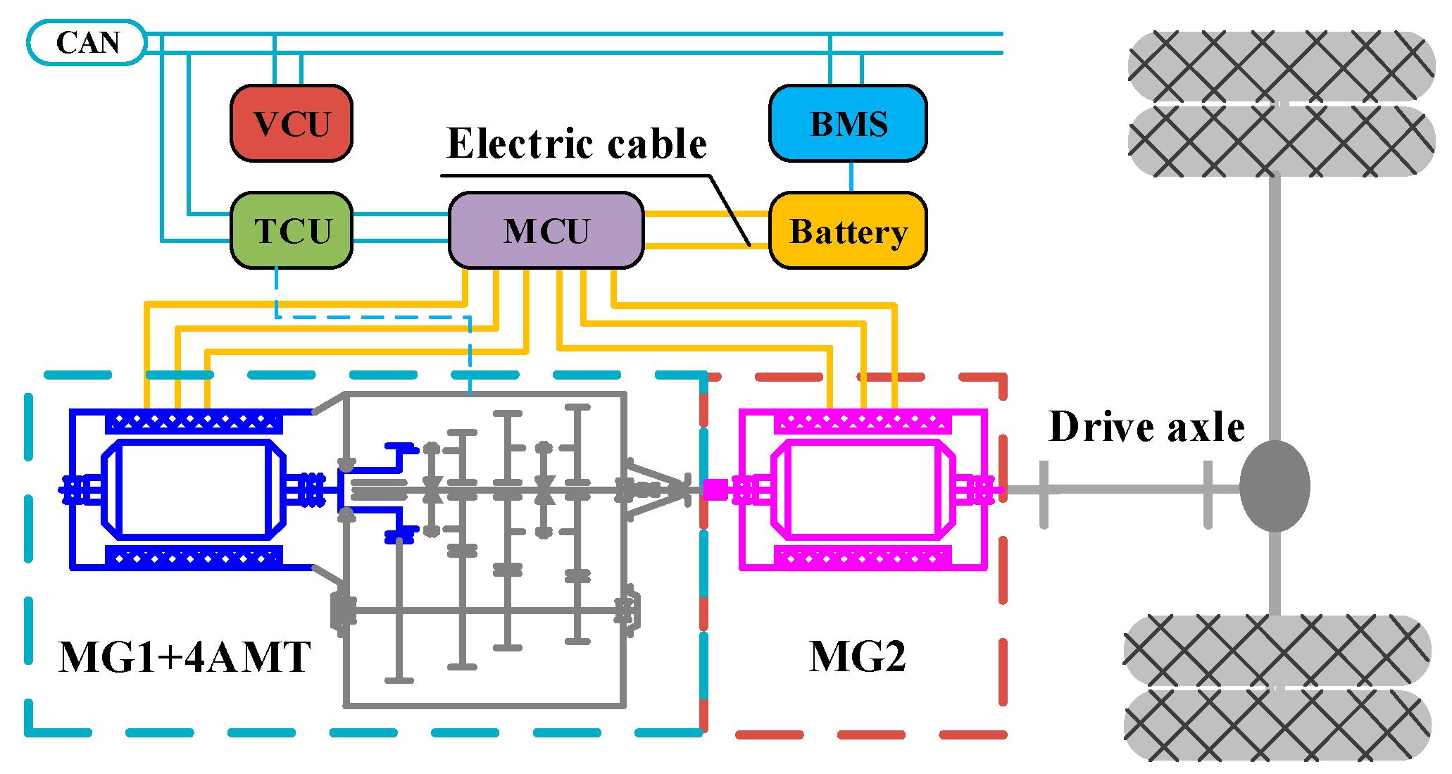 Energies 11 00325 g001
