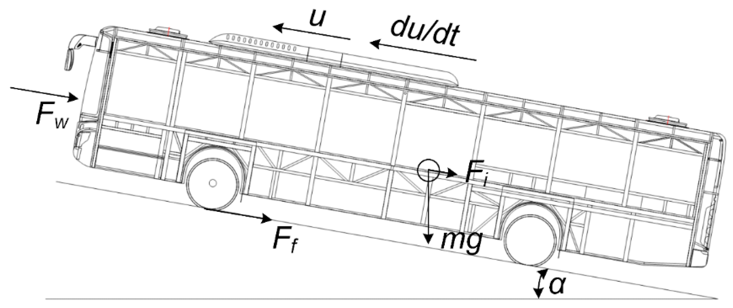 Energies 11 00325 g006