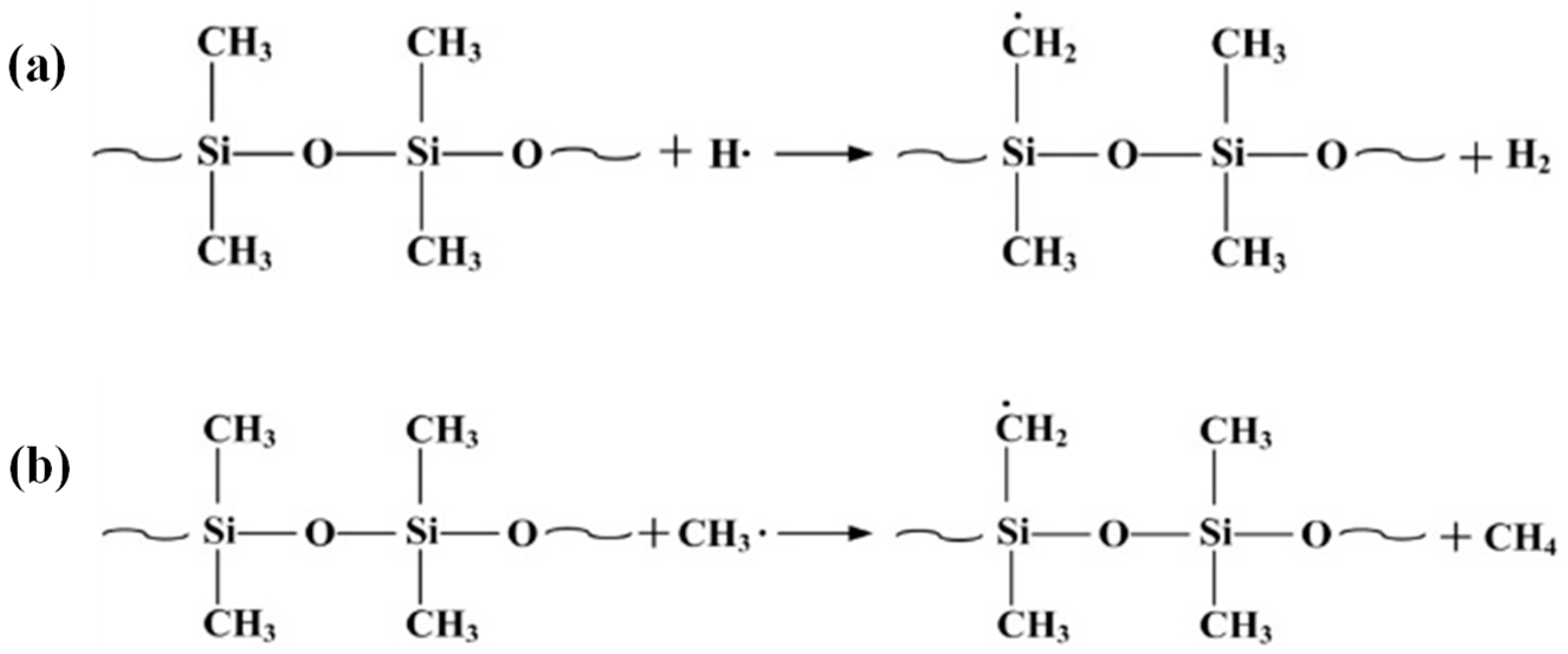 Energies 11 00327 g012