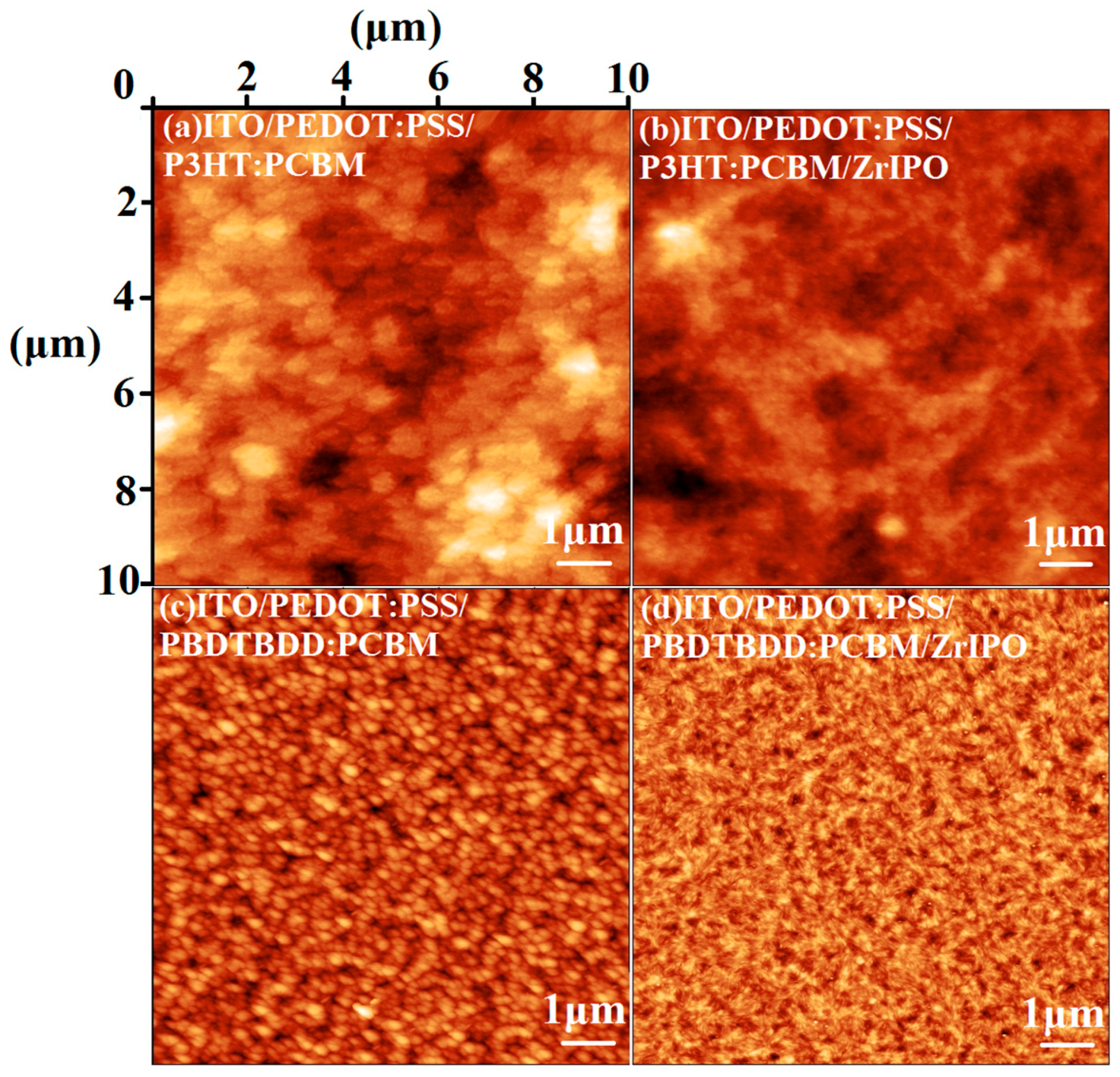 Energies 11 00328 g004