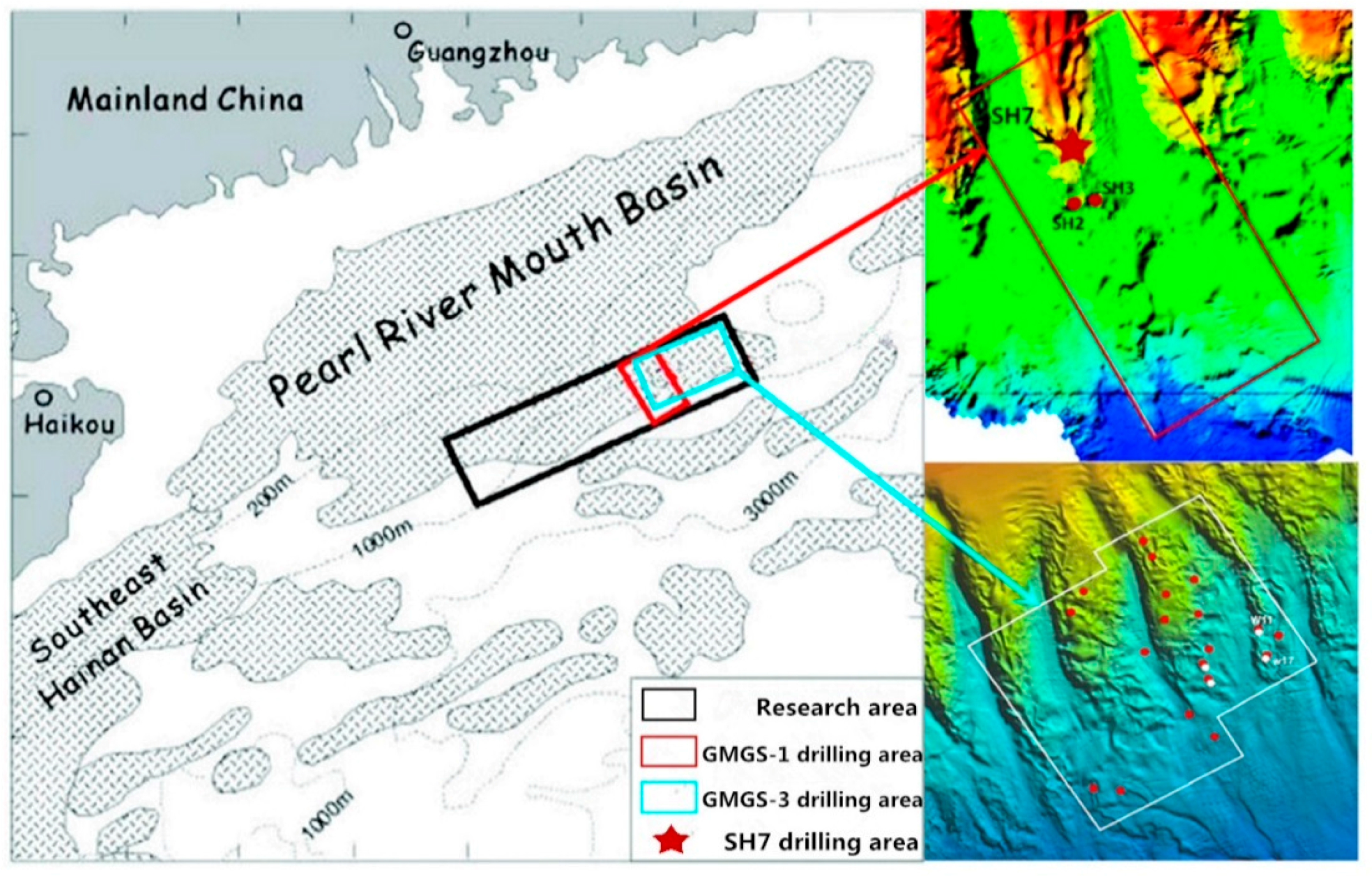 Energies 11 00339 g001