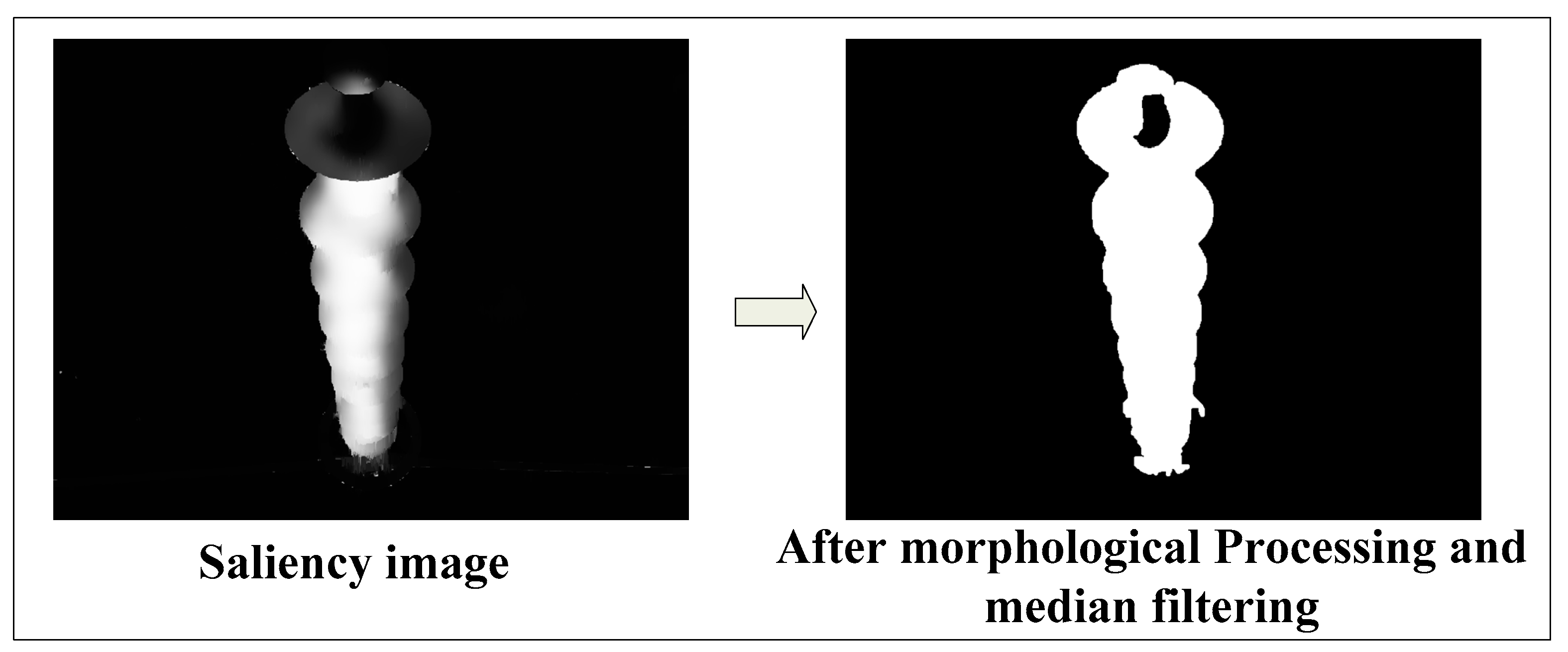 Energies 11 00340 g004 550