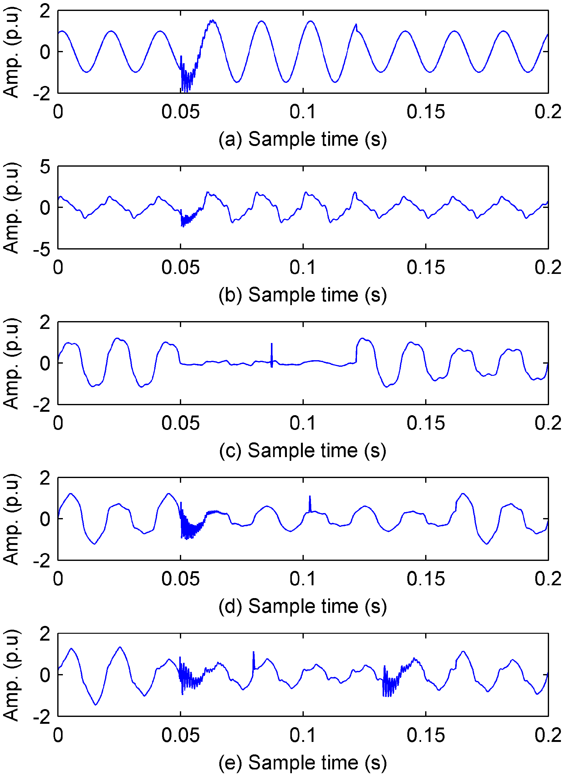 Energies 11 00347 g004