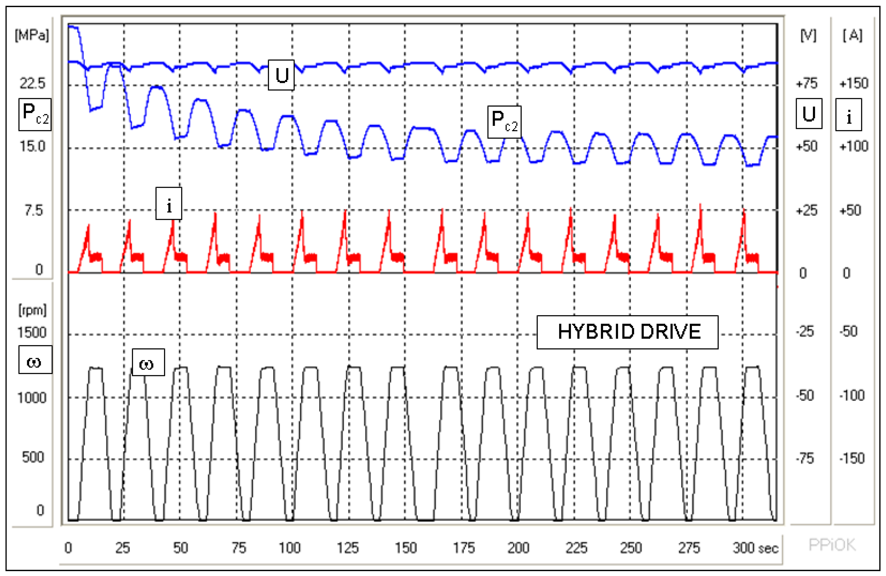 Energies 11 00348 g017