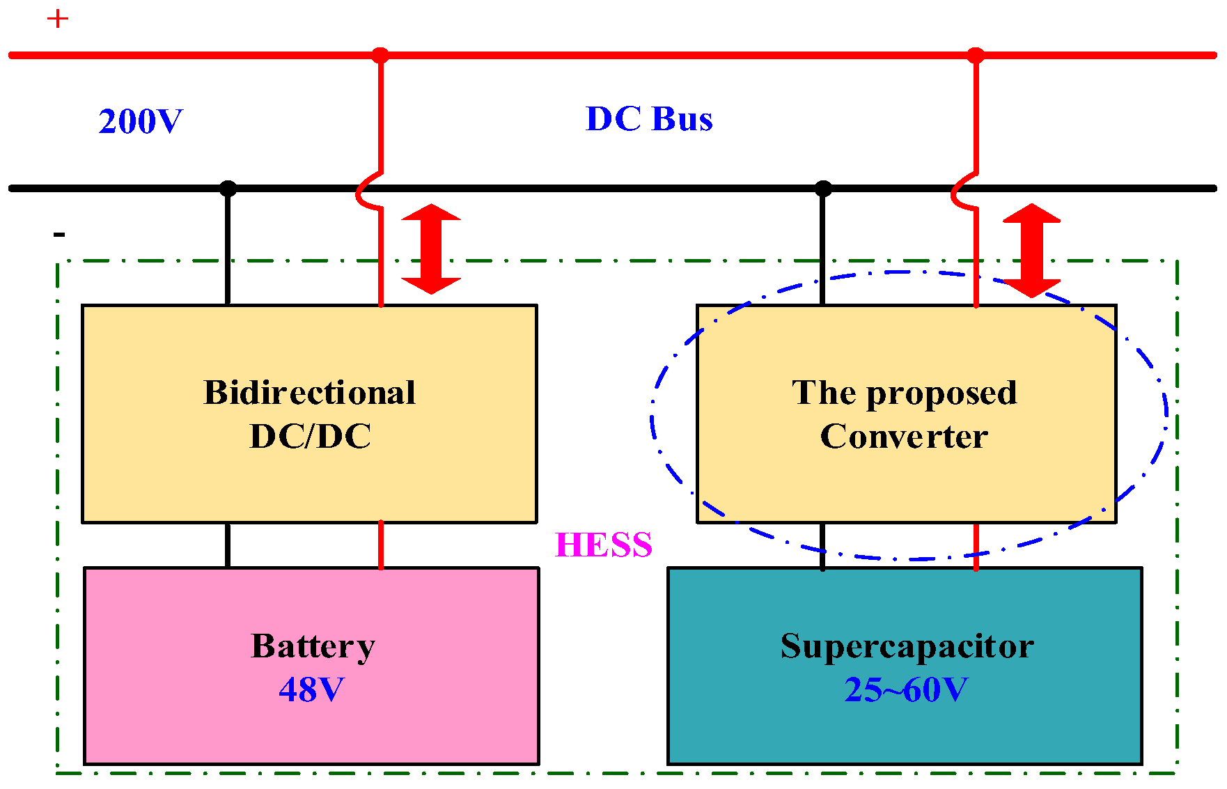 Energies 11 00349 g001