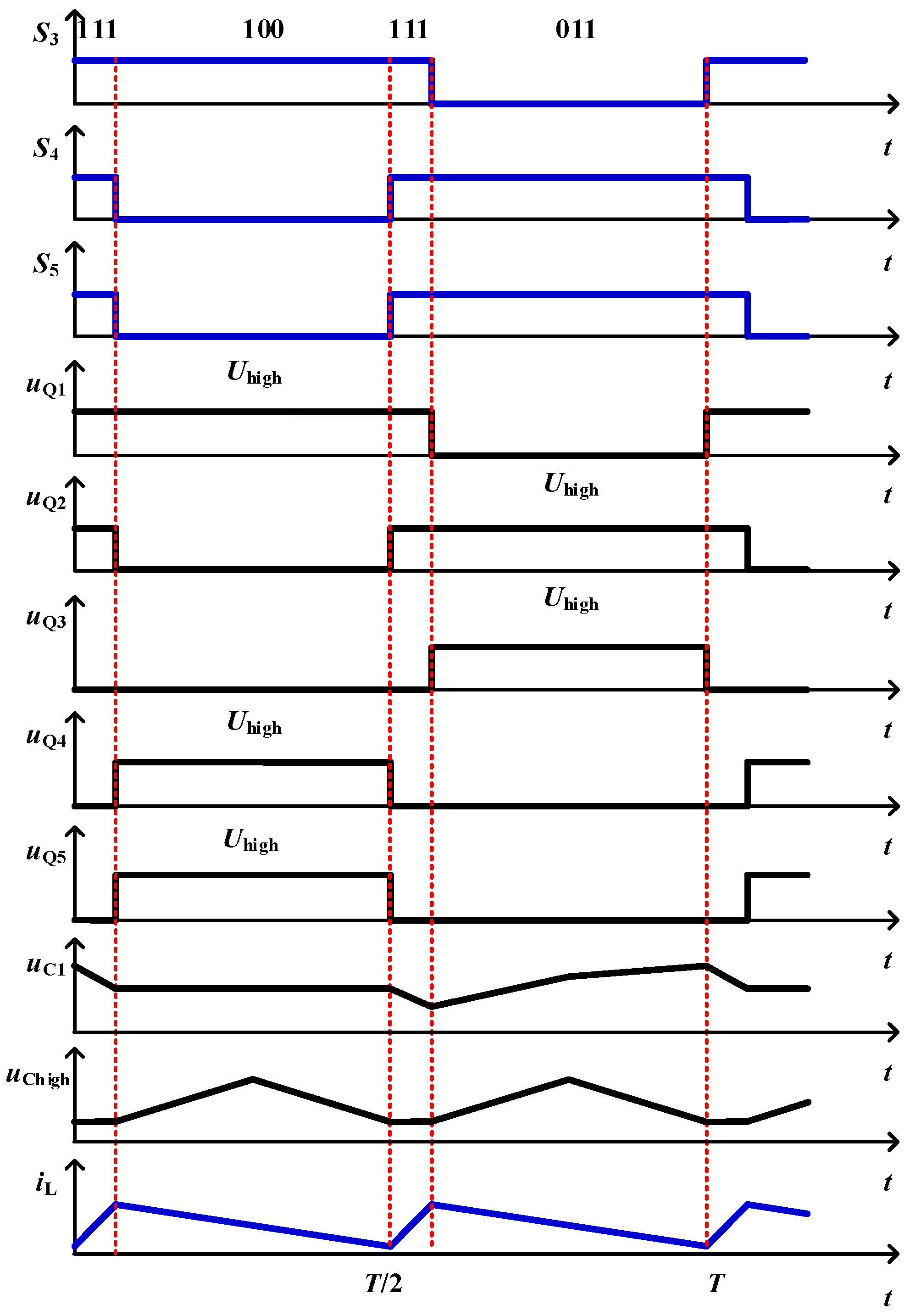 Energies 11 00349 g006