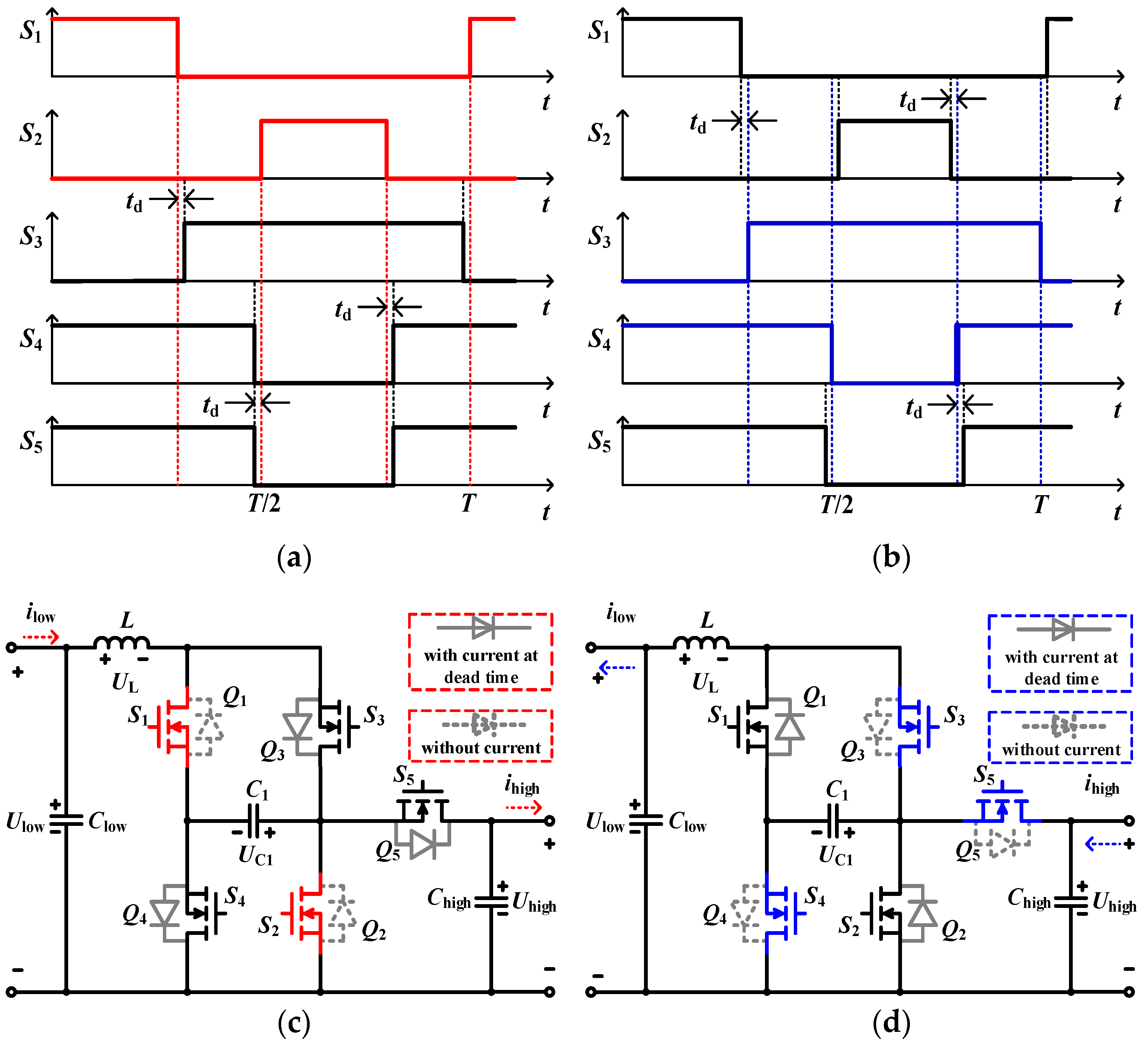 Energies 11 00349 g007