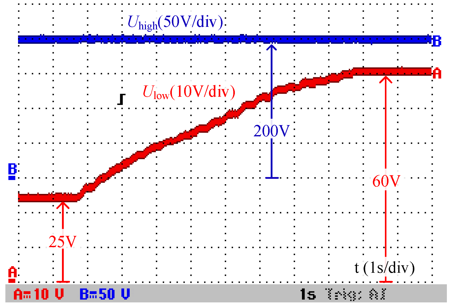 Energies 11 00349 g015