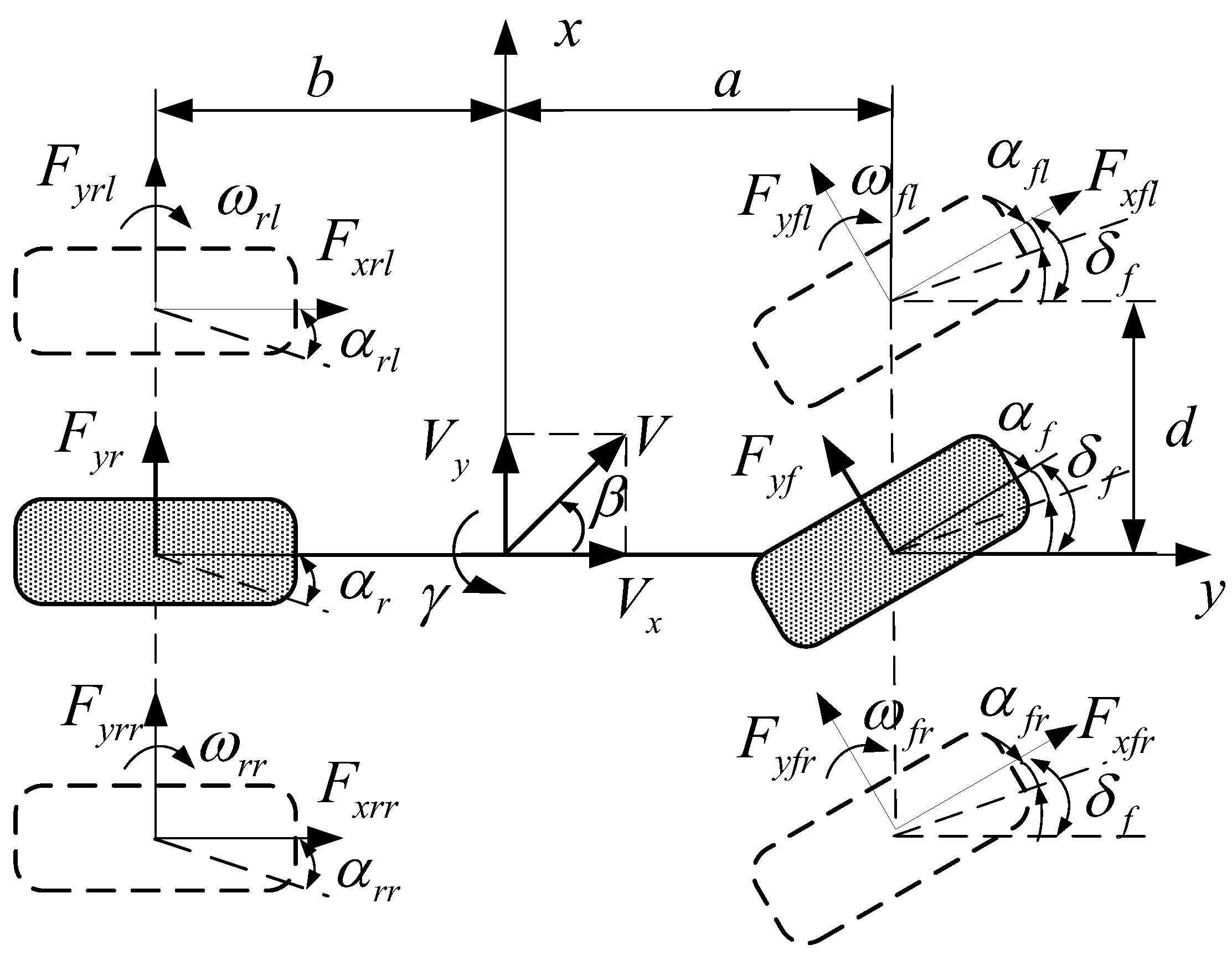 Energies 11 00350 g003