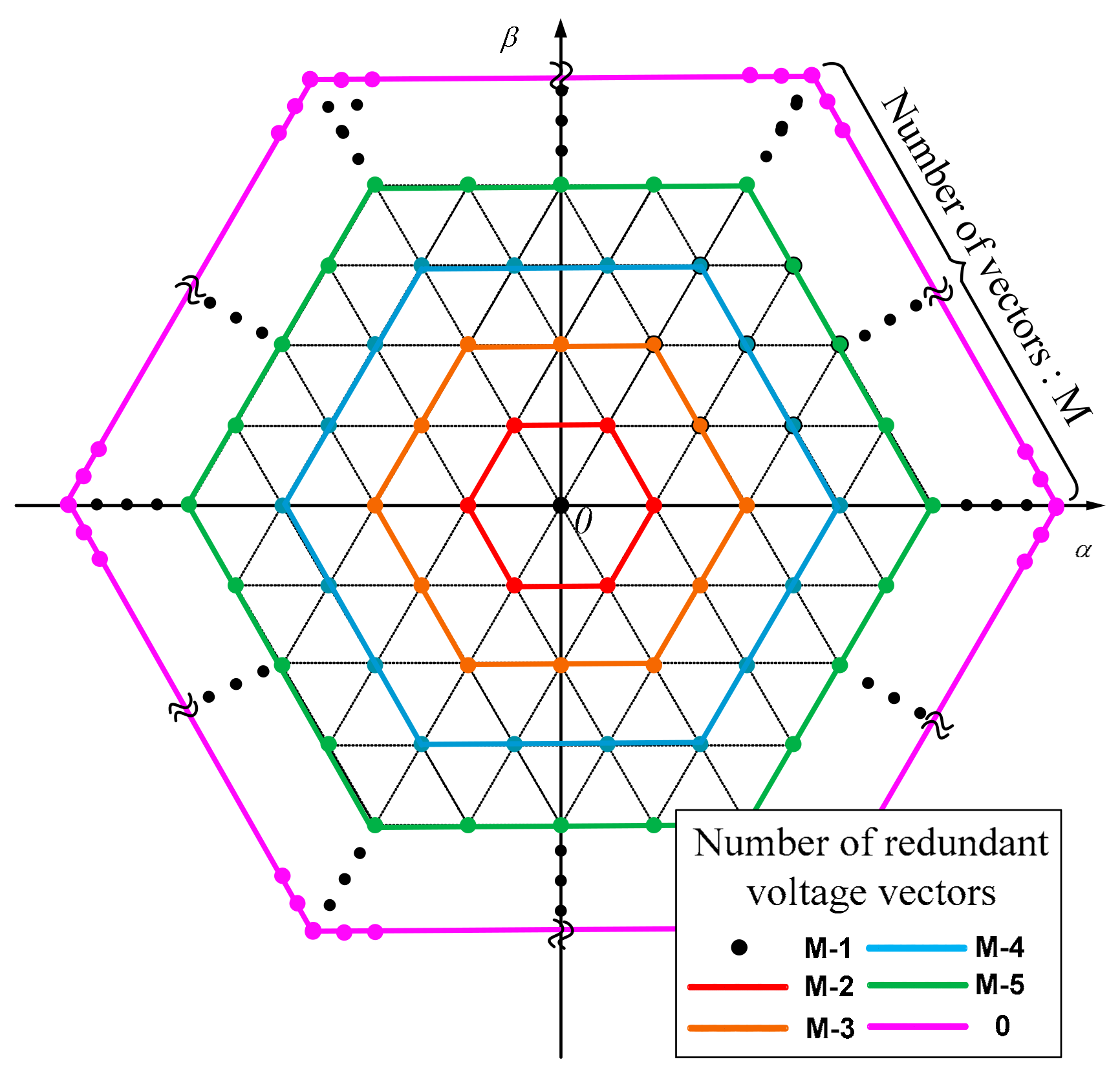Energies 11 00355 g002