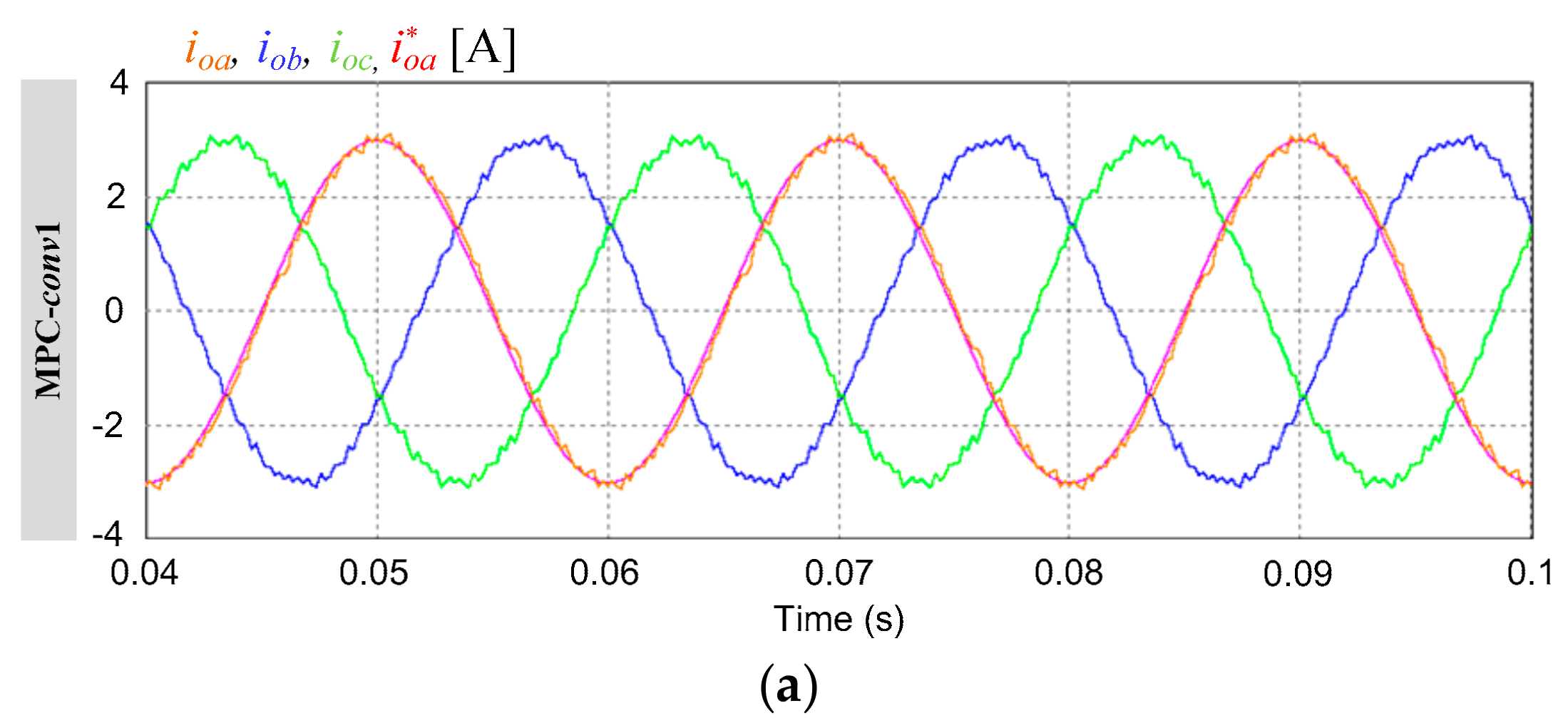 Energies 11 00355 g009a