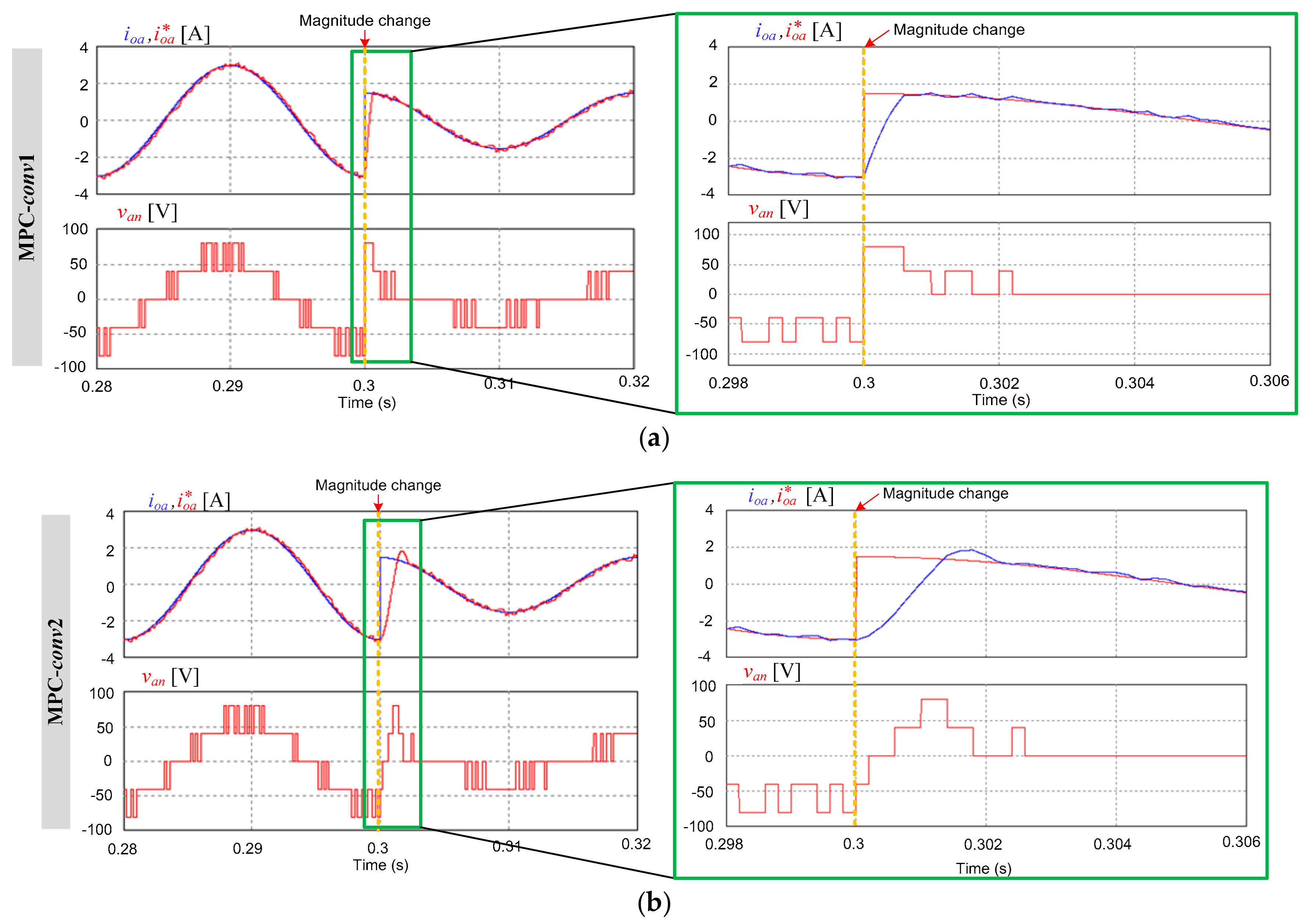 Energies 11 00355 g012a