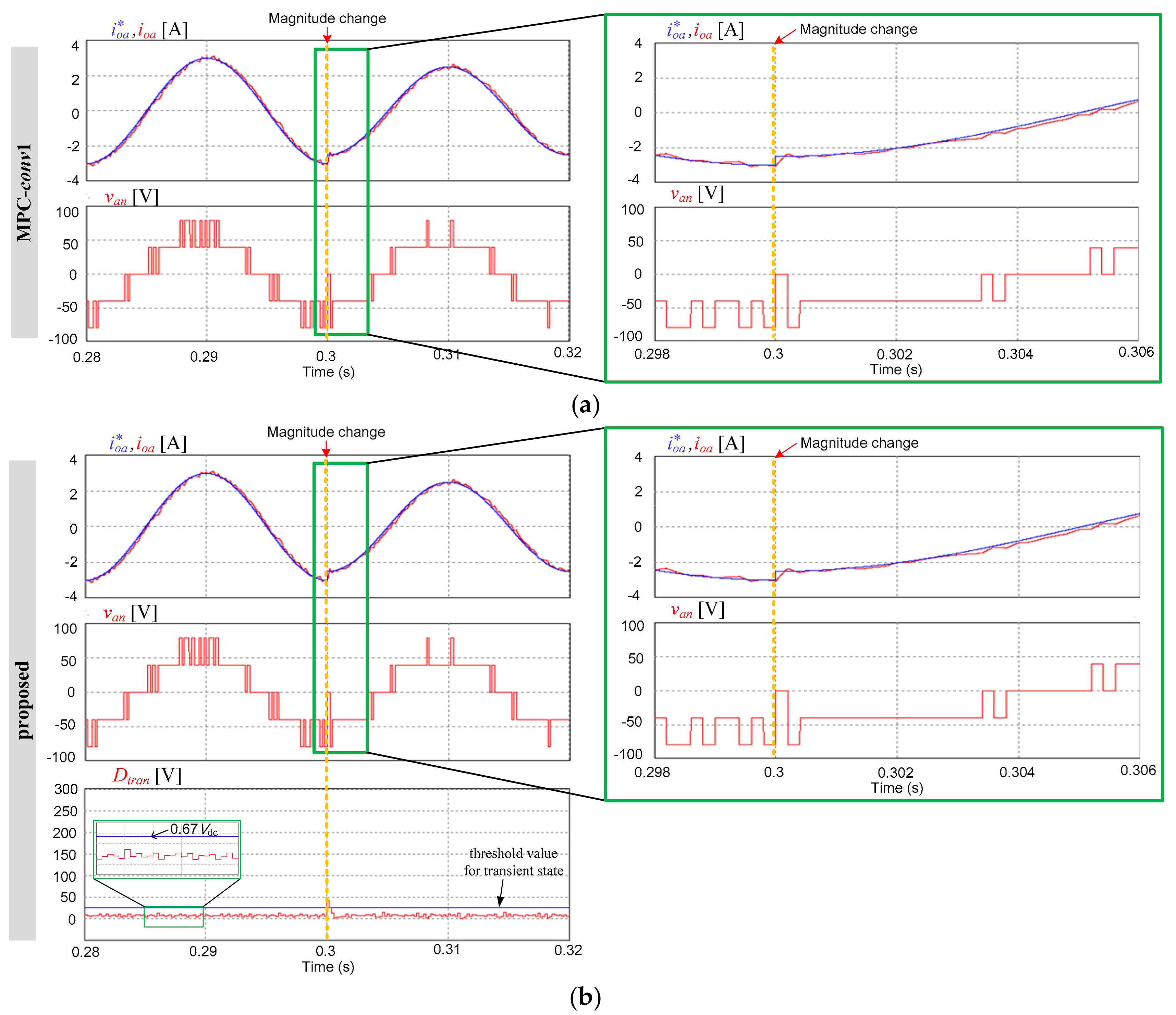 Energies 11 00355 g016