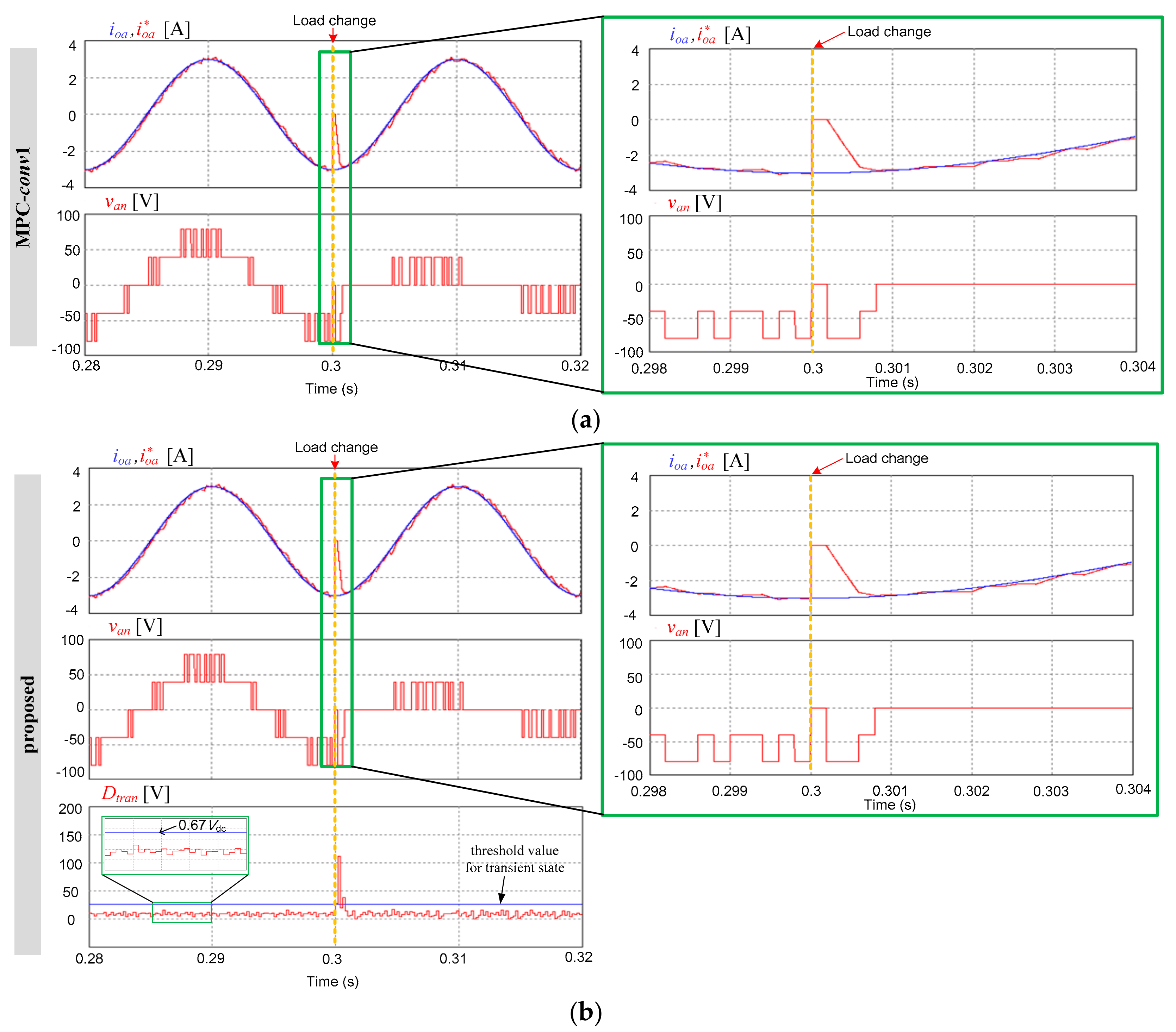 Energies 11 00355 g019
