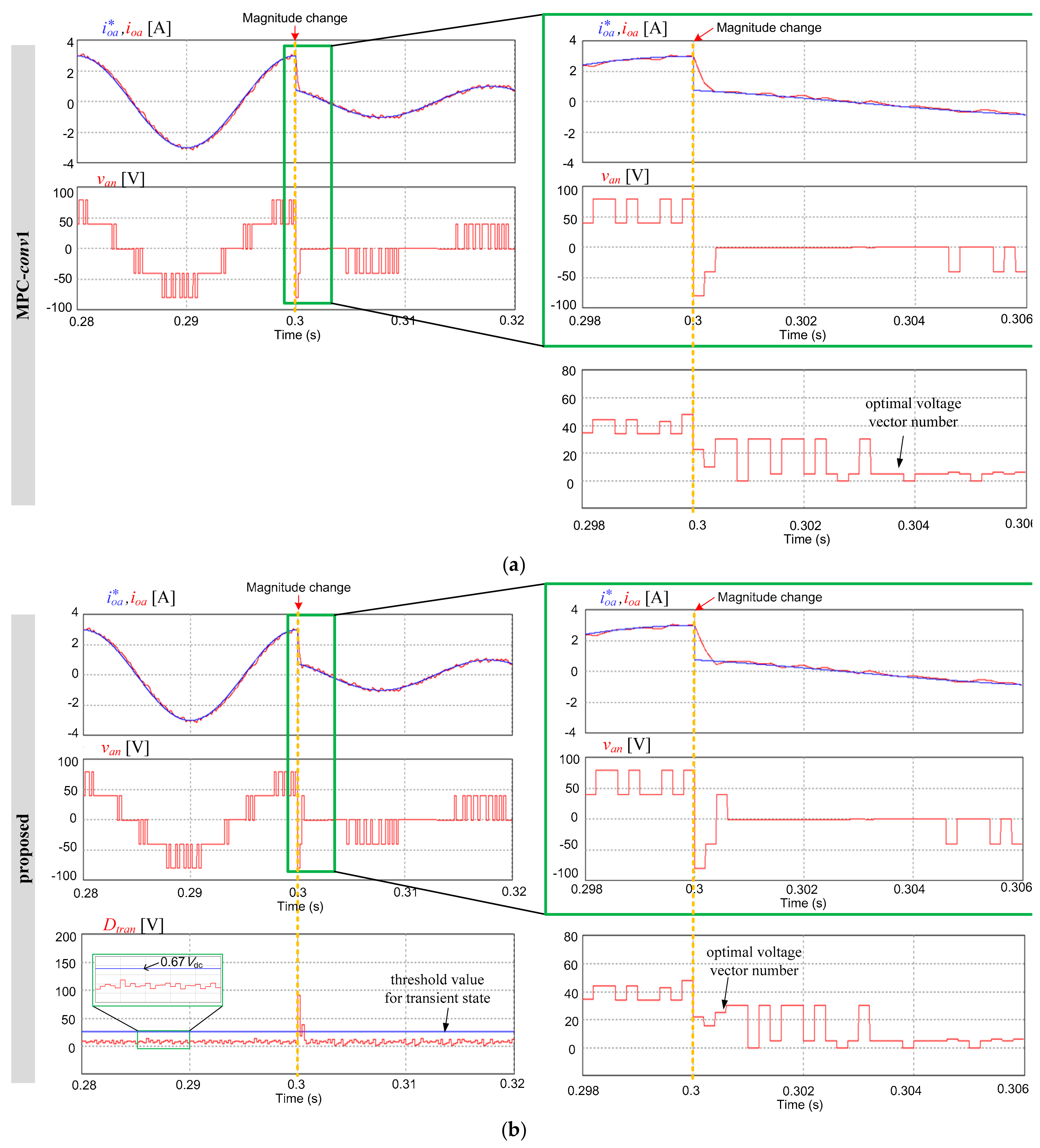 Energies 11 00355 g021