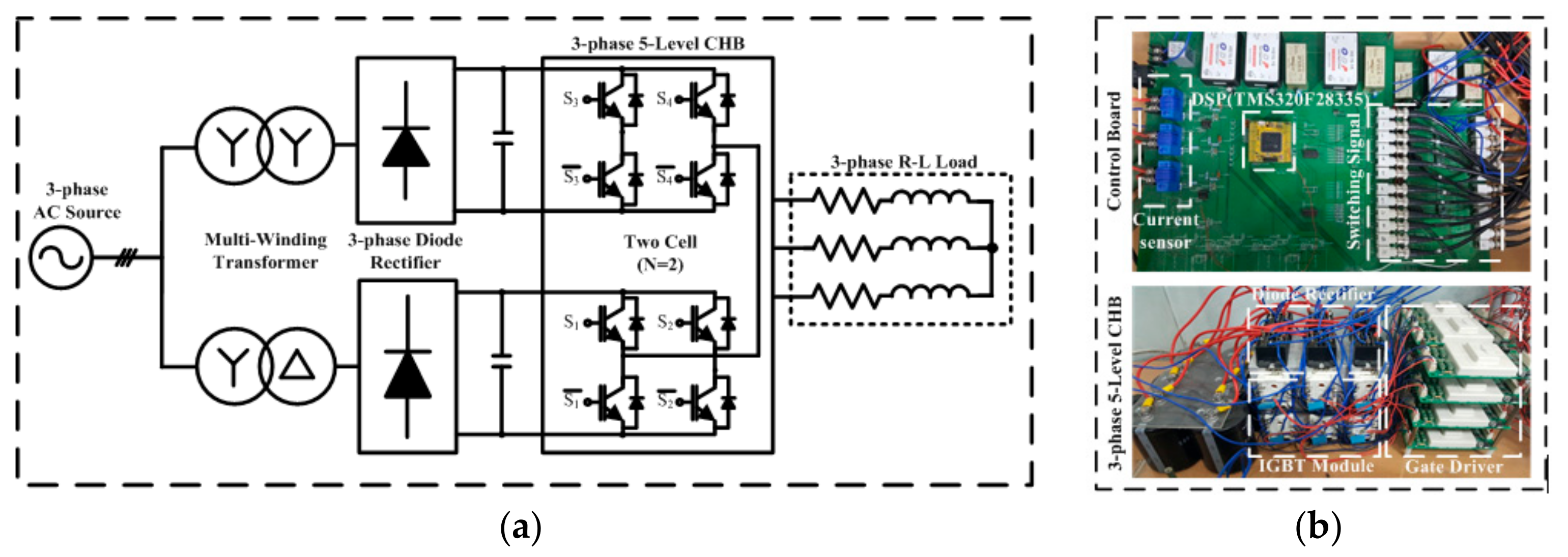 Energies 11 00355 g022