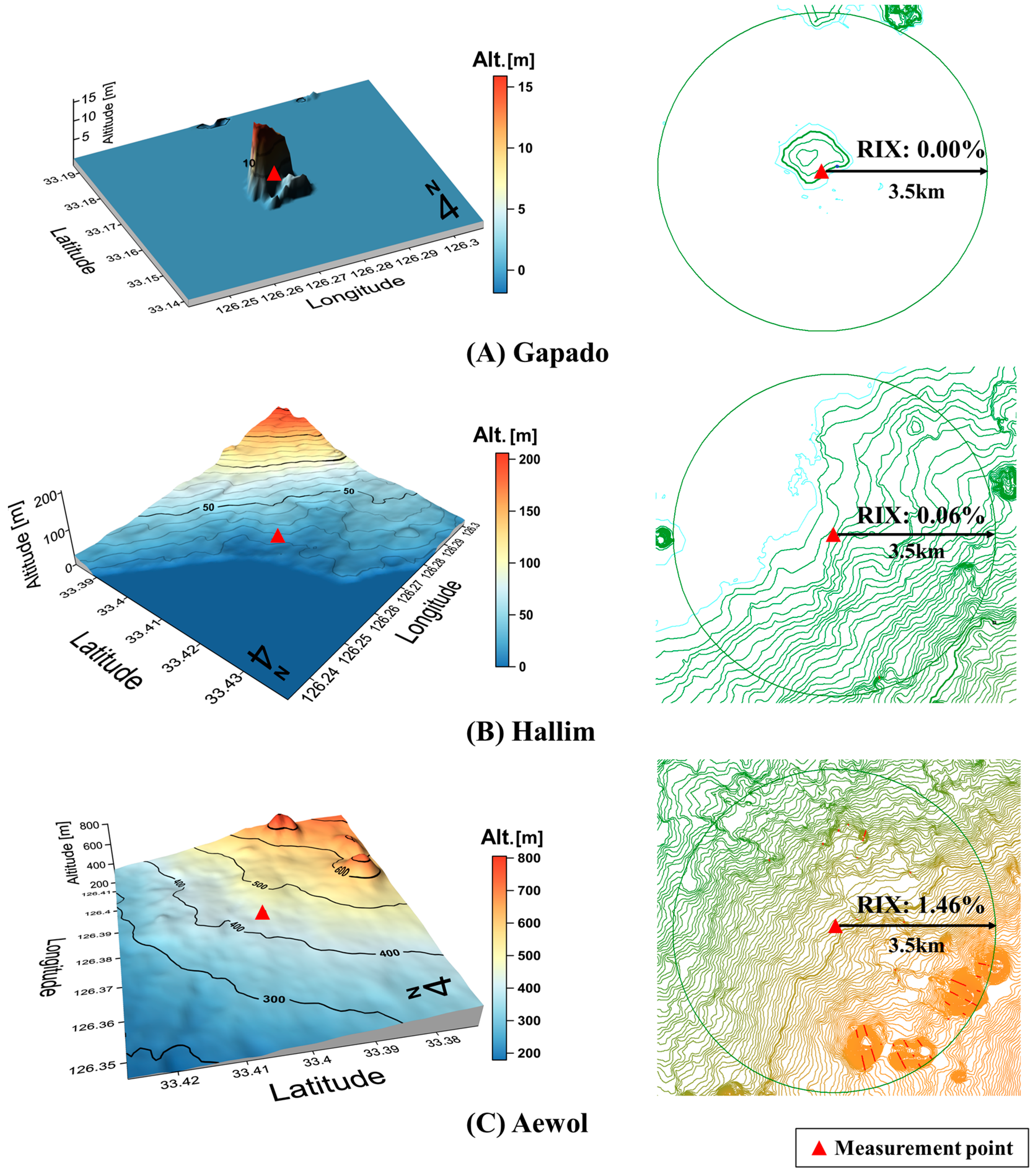 Energies 11 00356 g002