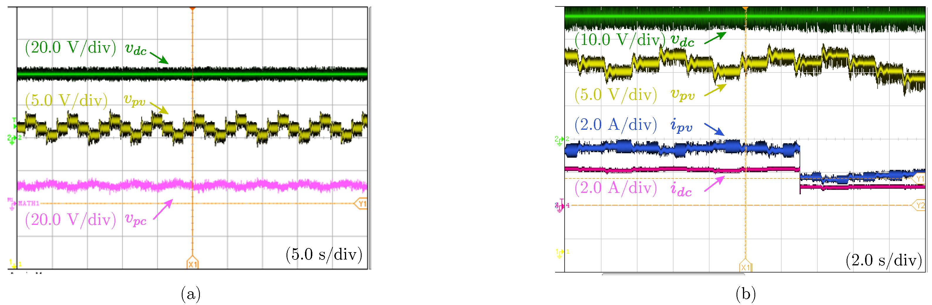 Energies 11 00357 g007
