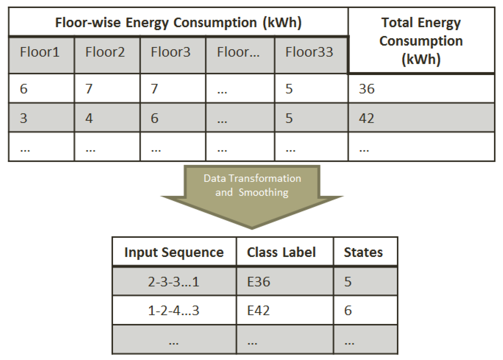 Energies 11 00358 g009