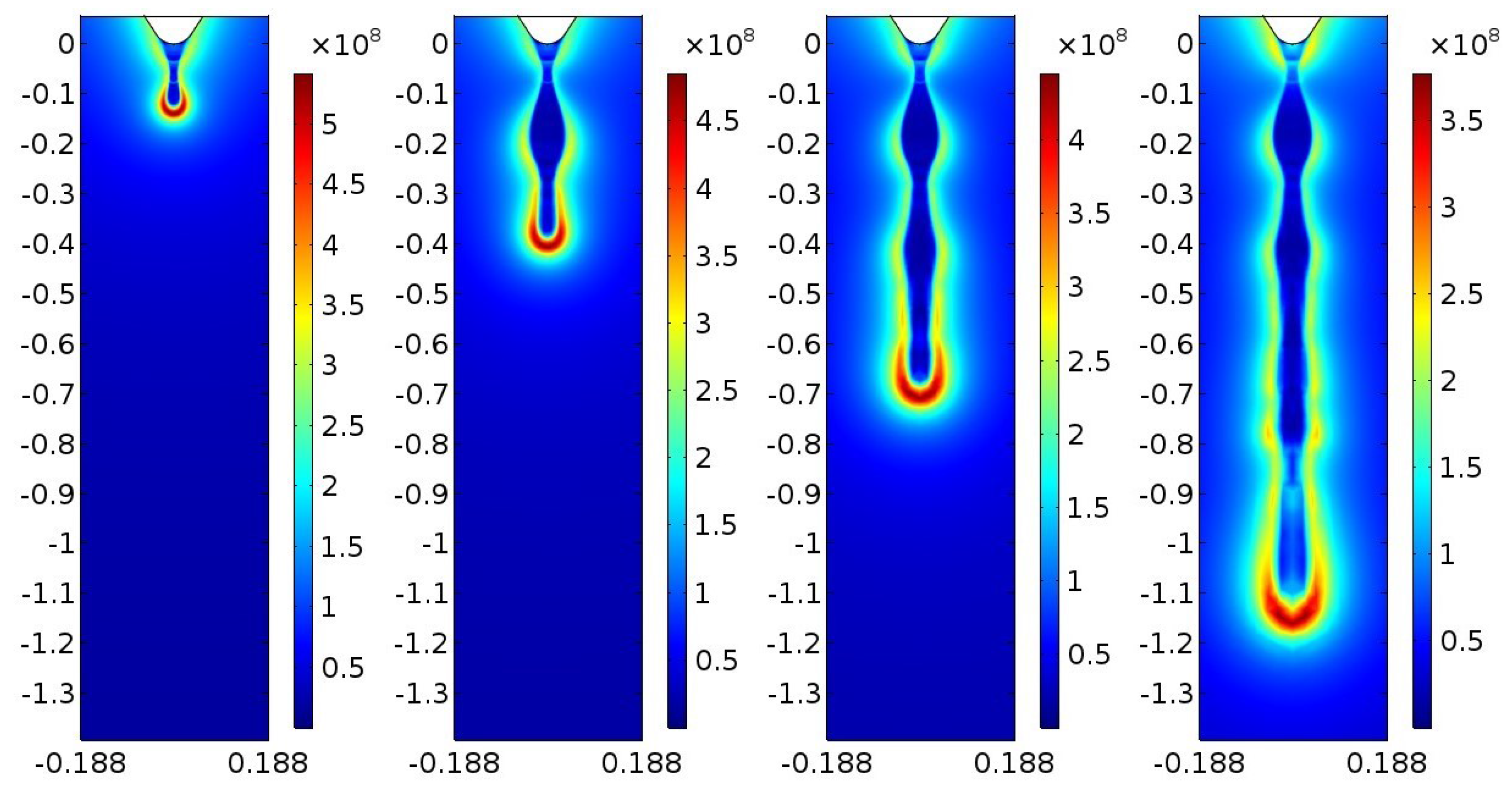 Energies 11 00361 g003