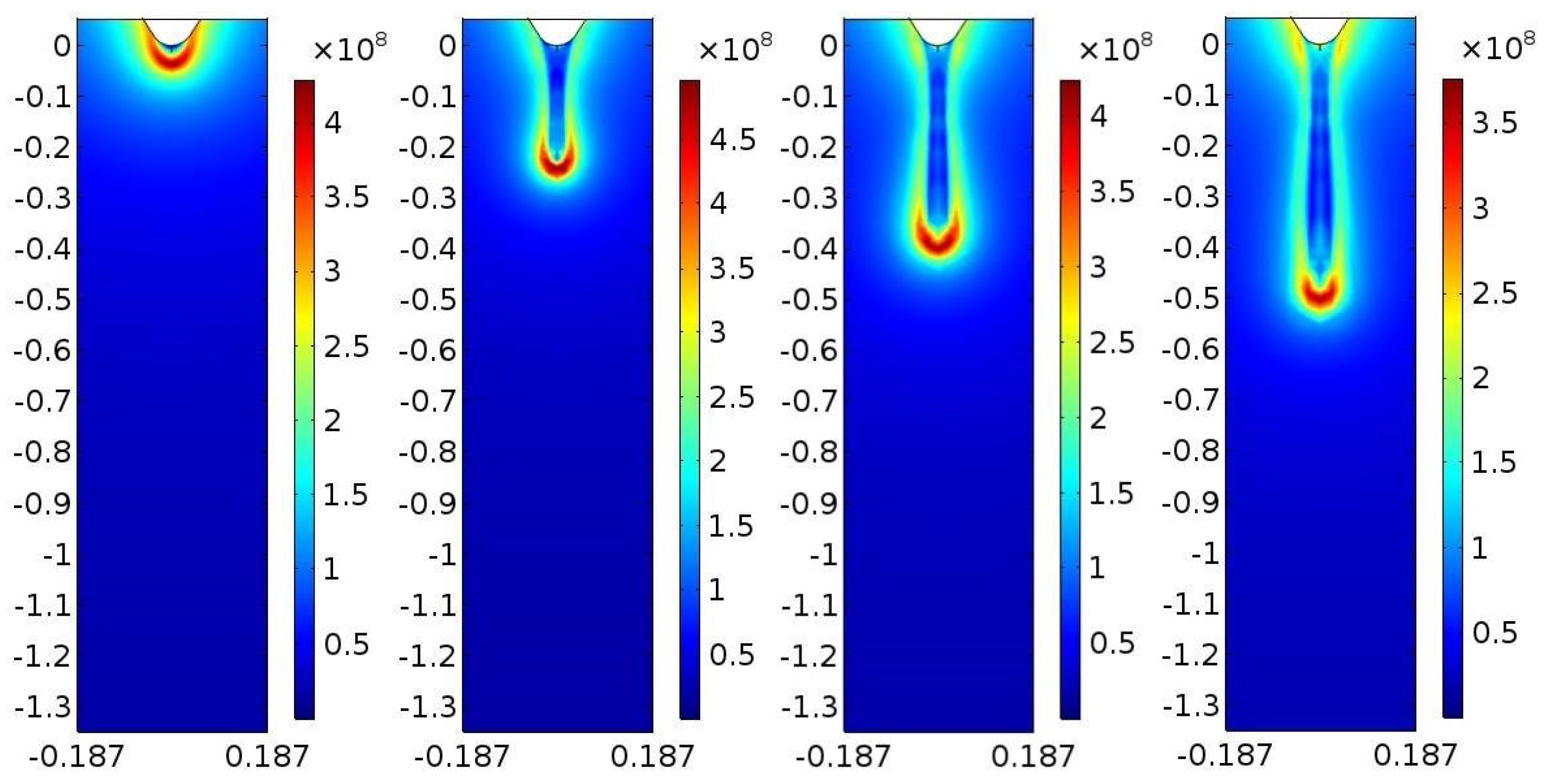 Energies 11 00361 g005