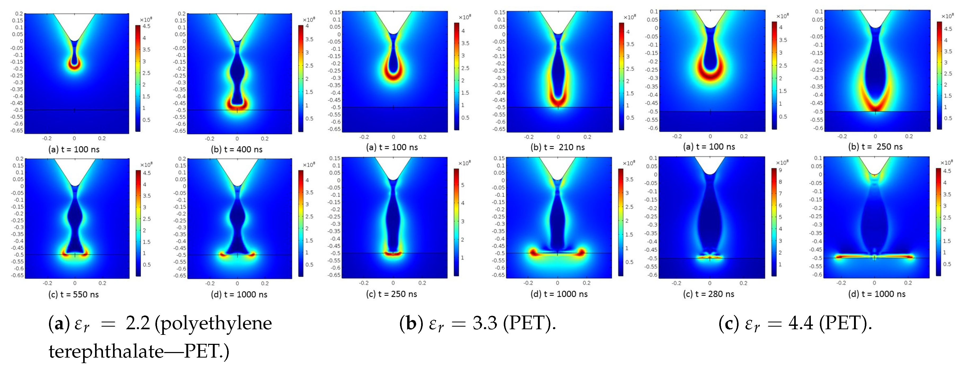 Energies 11 00361 g009