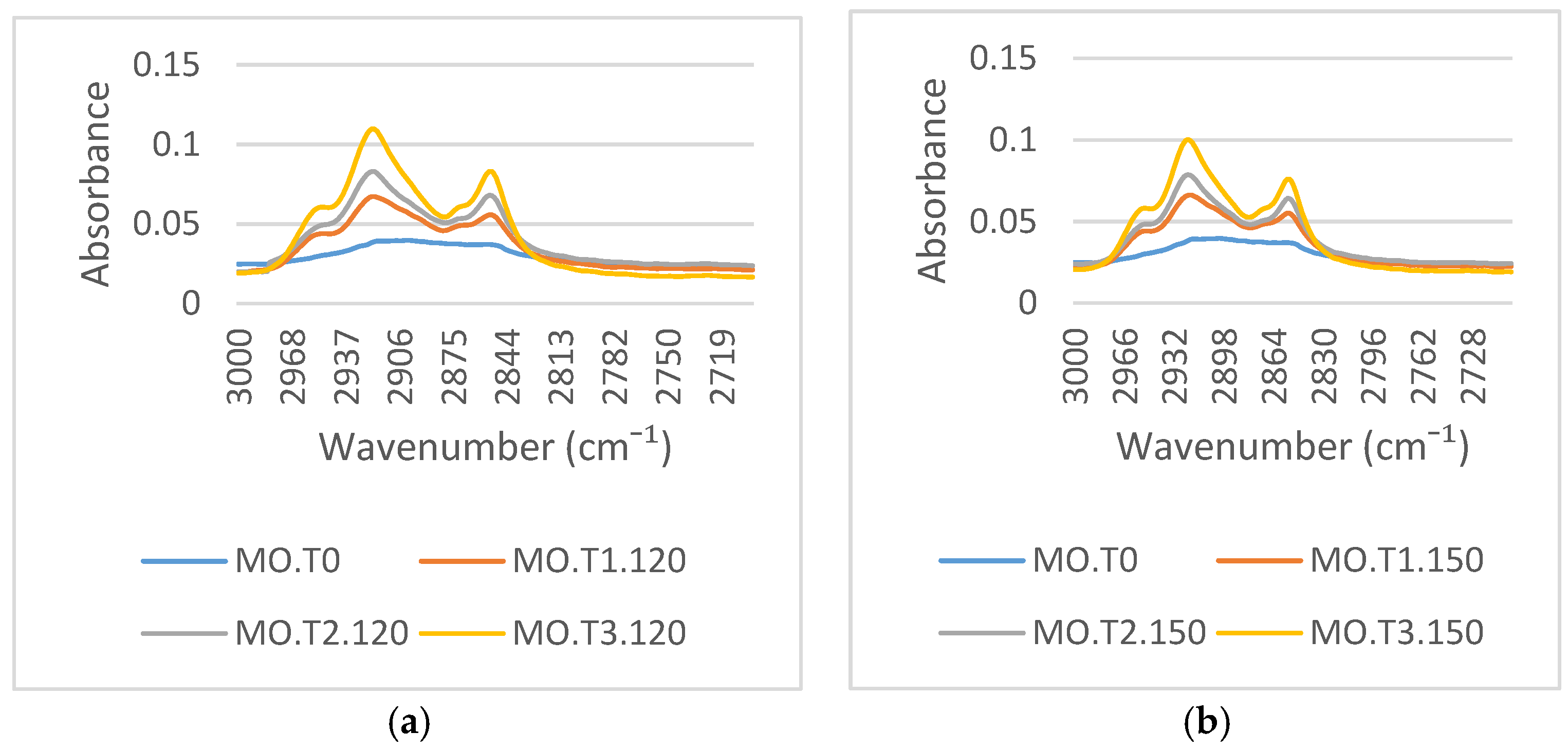 Energies 11 00364 g006