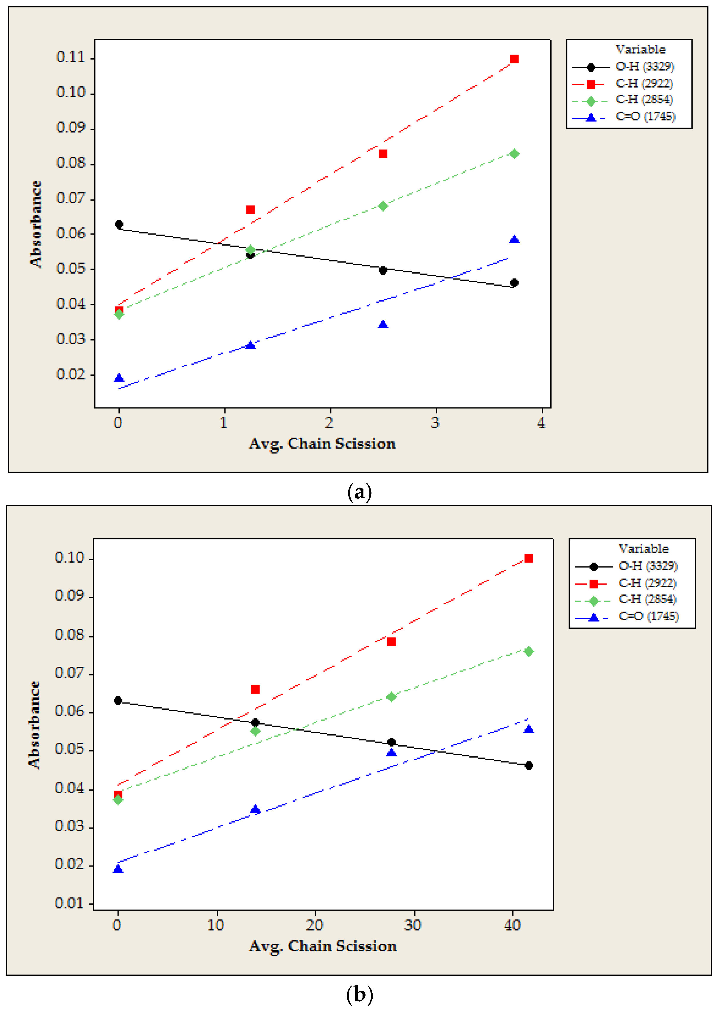 Energies 11 00364 g009