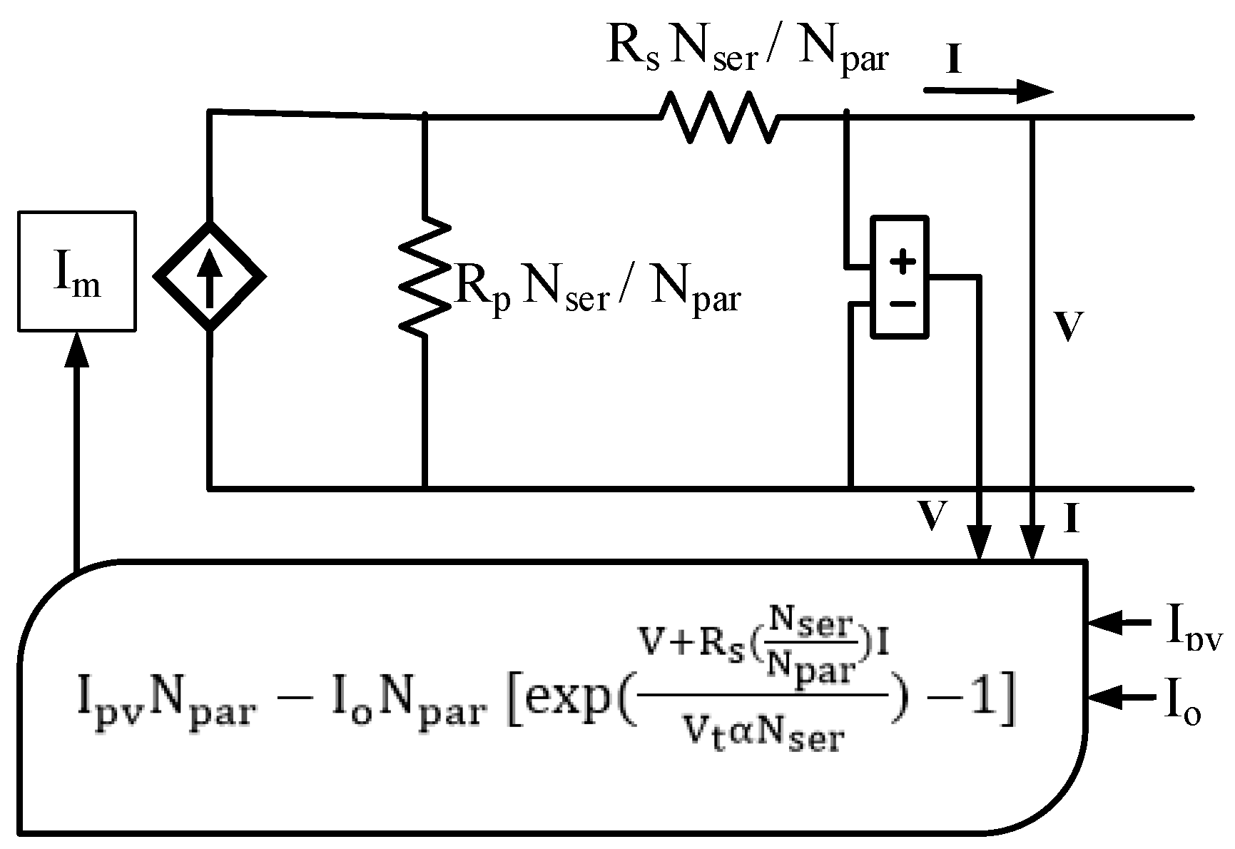 Energies 11 00365 g001 Energies 11 00365 g001