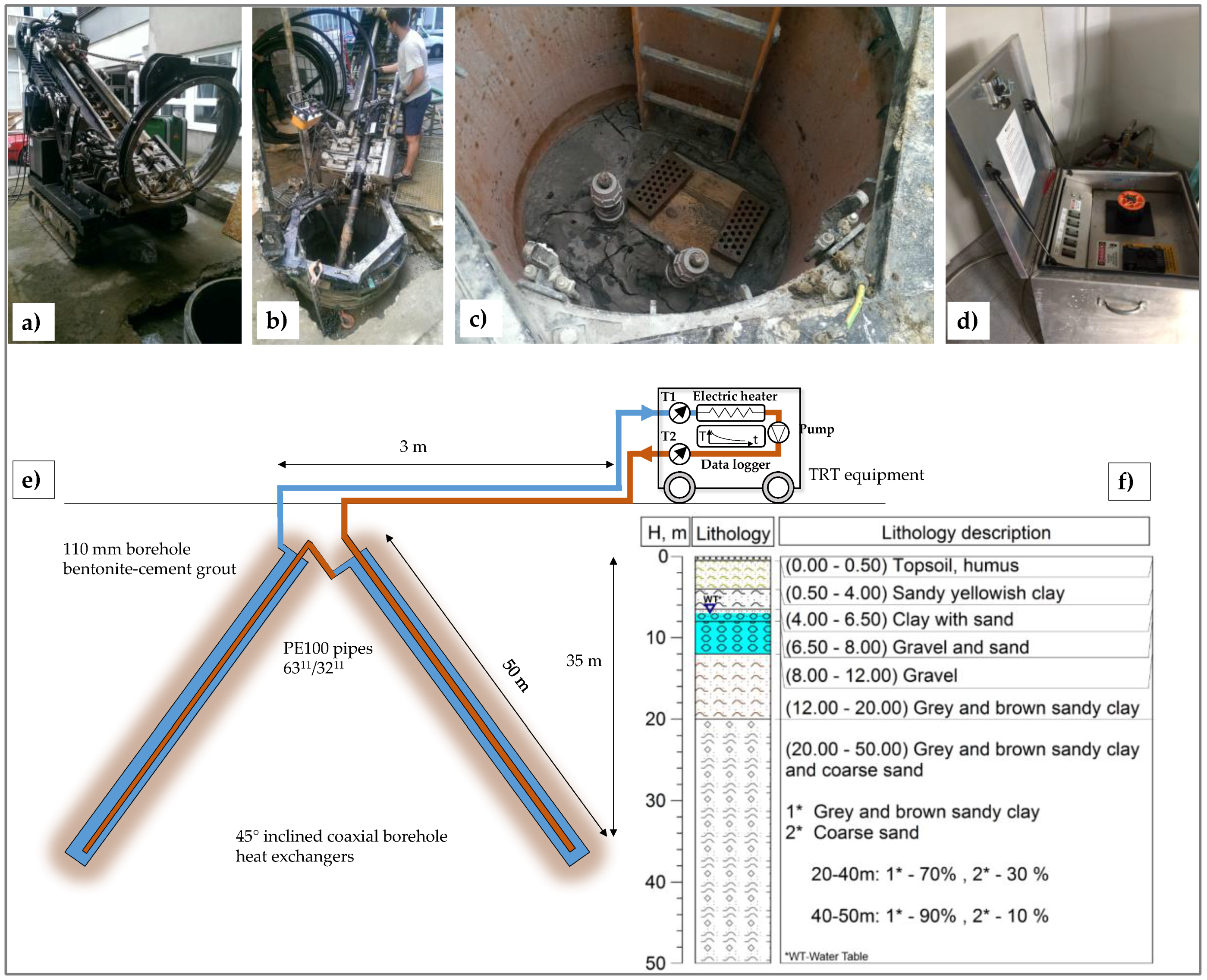 Energies 11 00366 g005