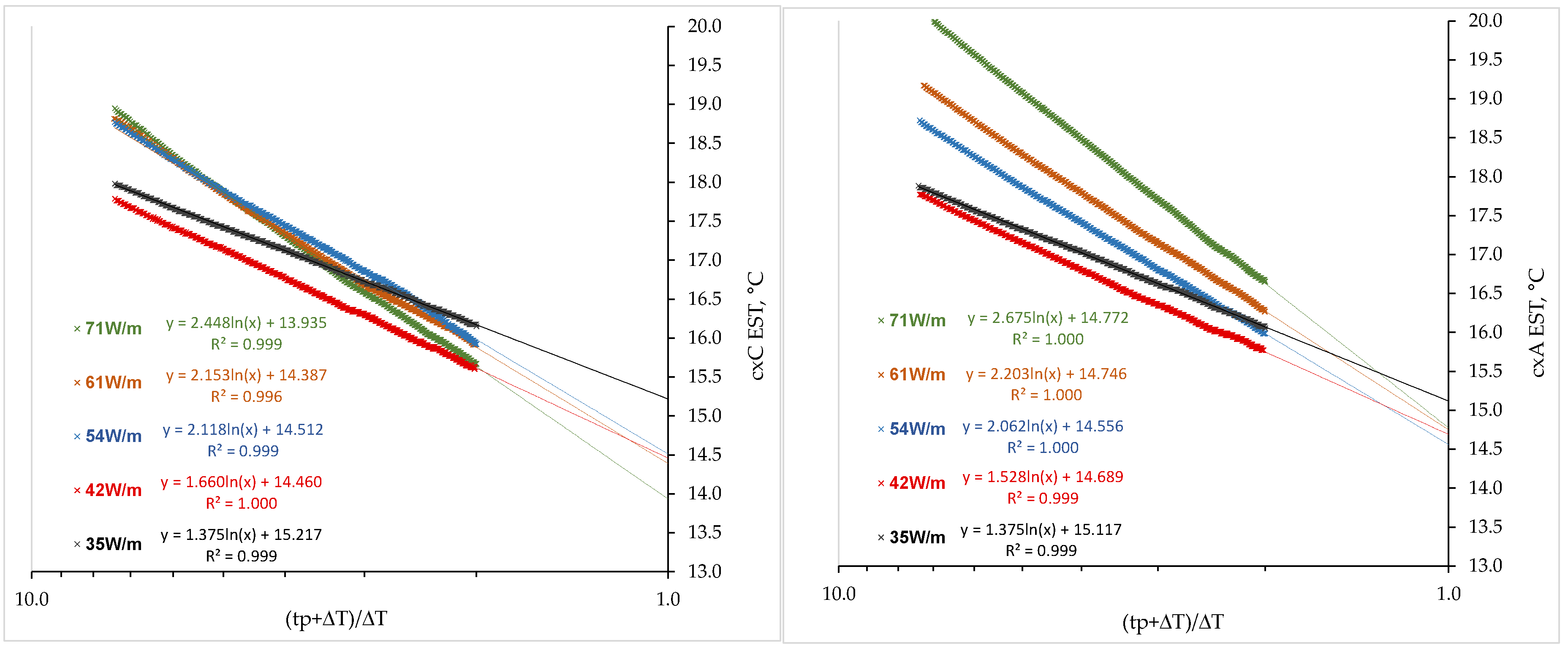 Energies 11 00366 g008