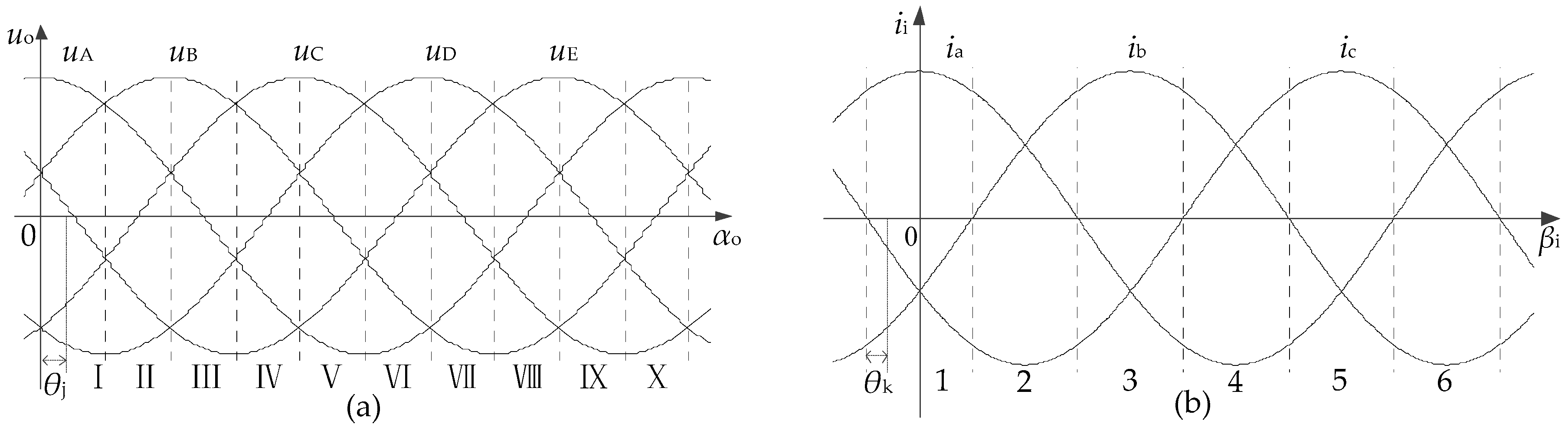 Energies 11 00370 g004 550