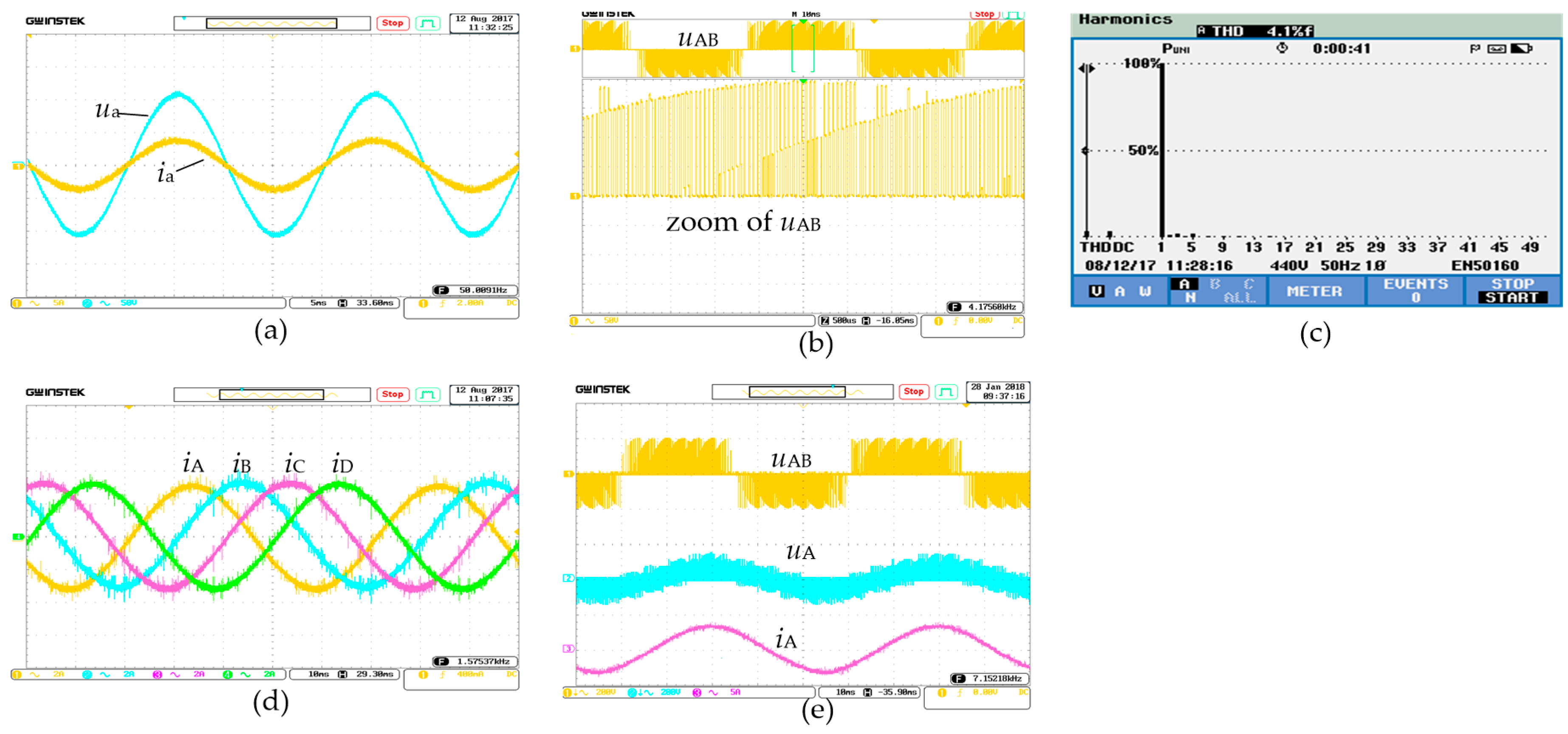 Energies 11 00370 g007 550