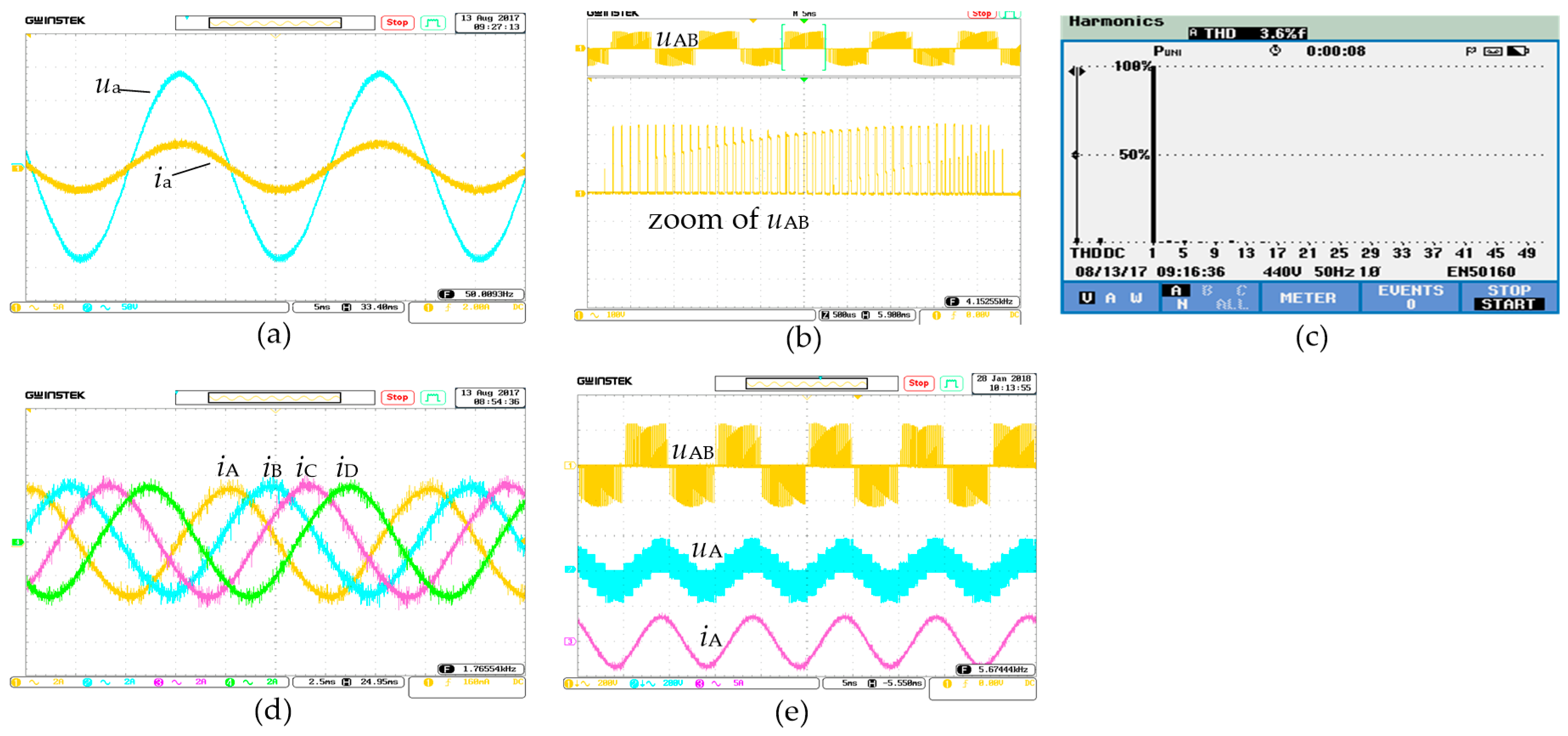 Energies 11 00370 g008 550