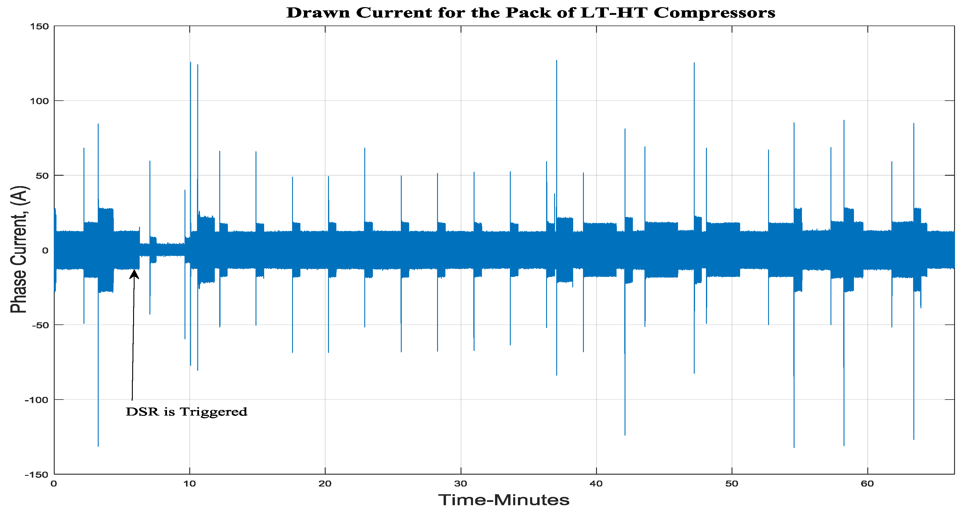 Energies 11 00371 g010 Energies 11 00371 g010