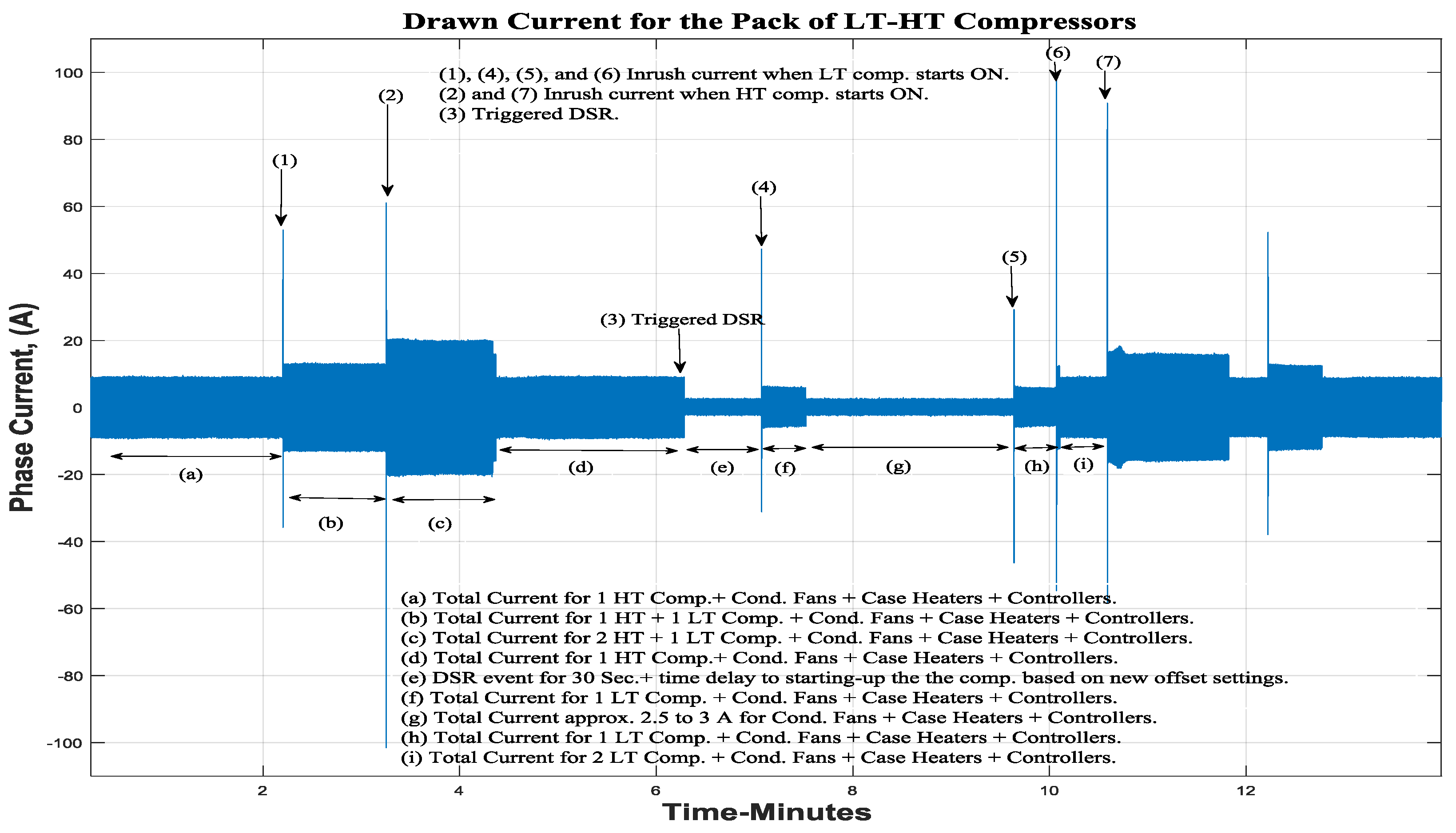 Energies 11 00371 g011 Energies 11 00371 g011