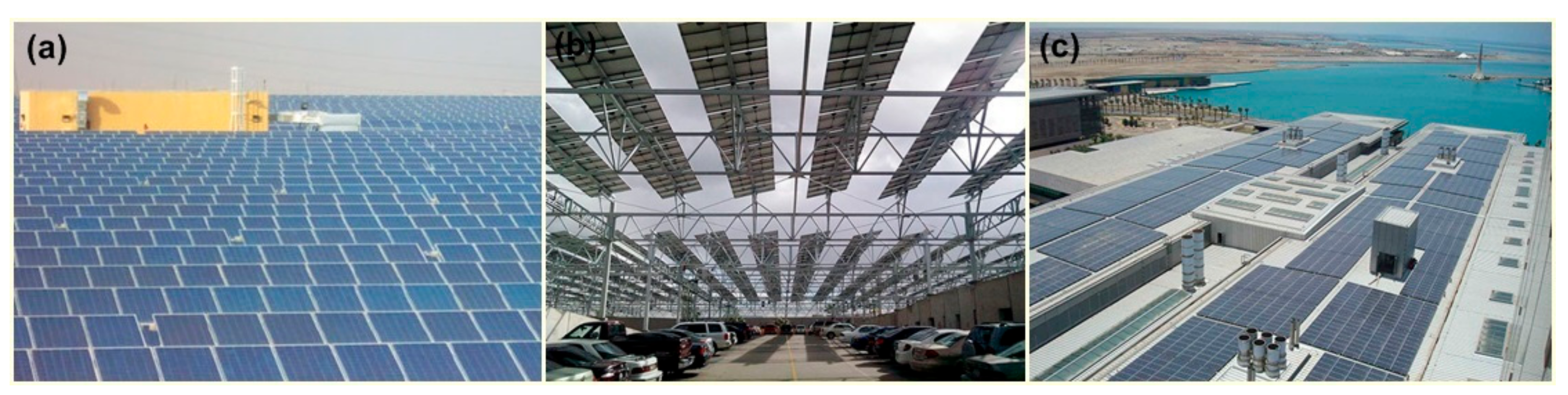 Energies 11 00372 g006