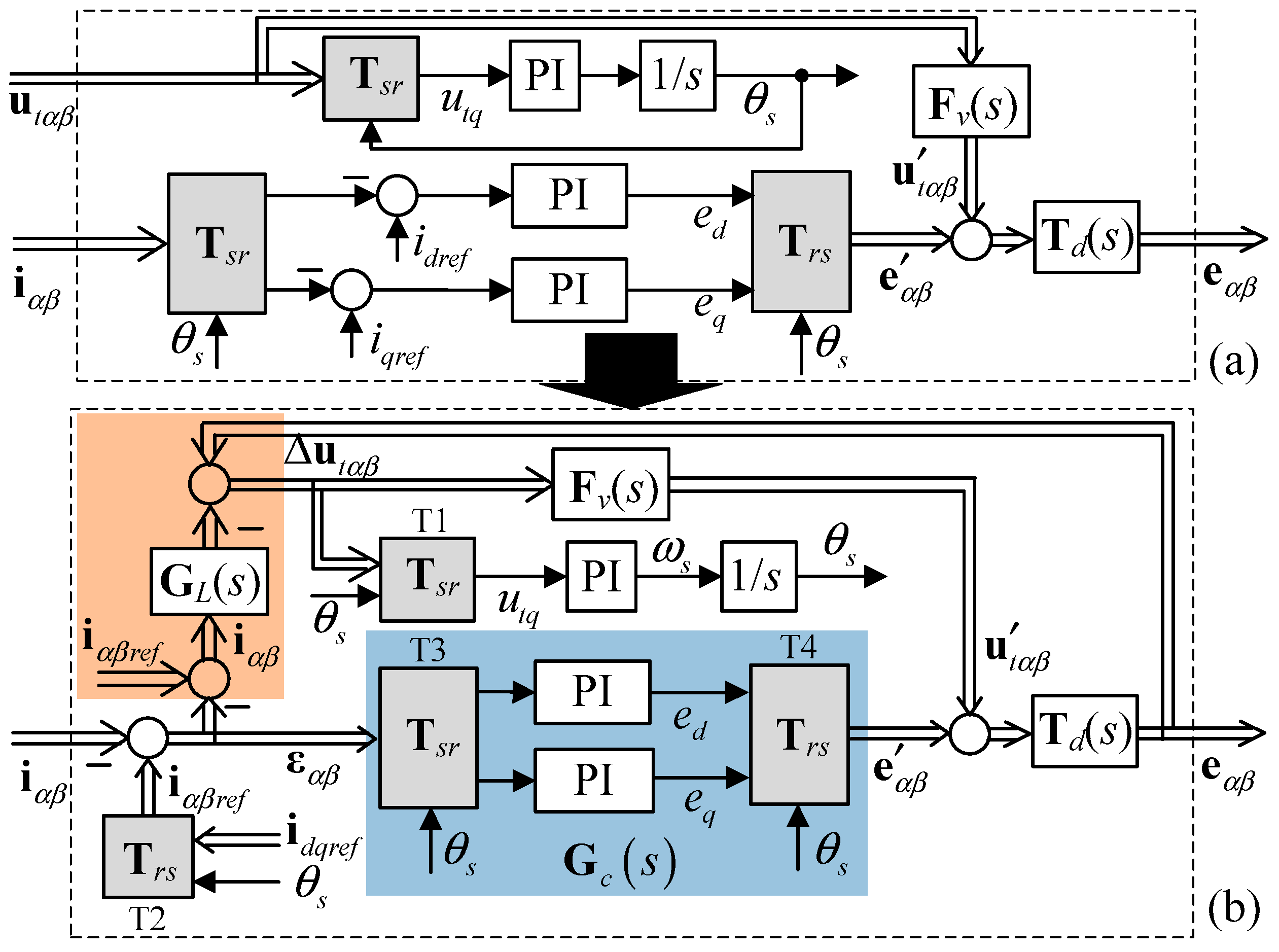 Energies 11 00374 g003
