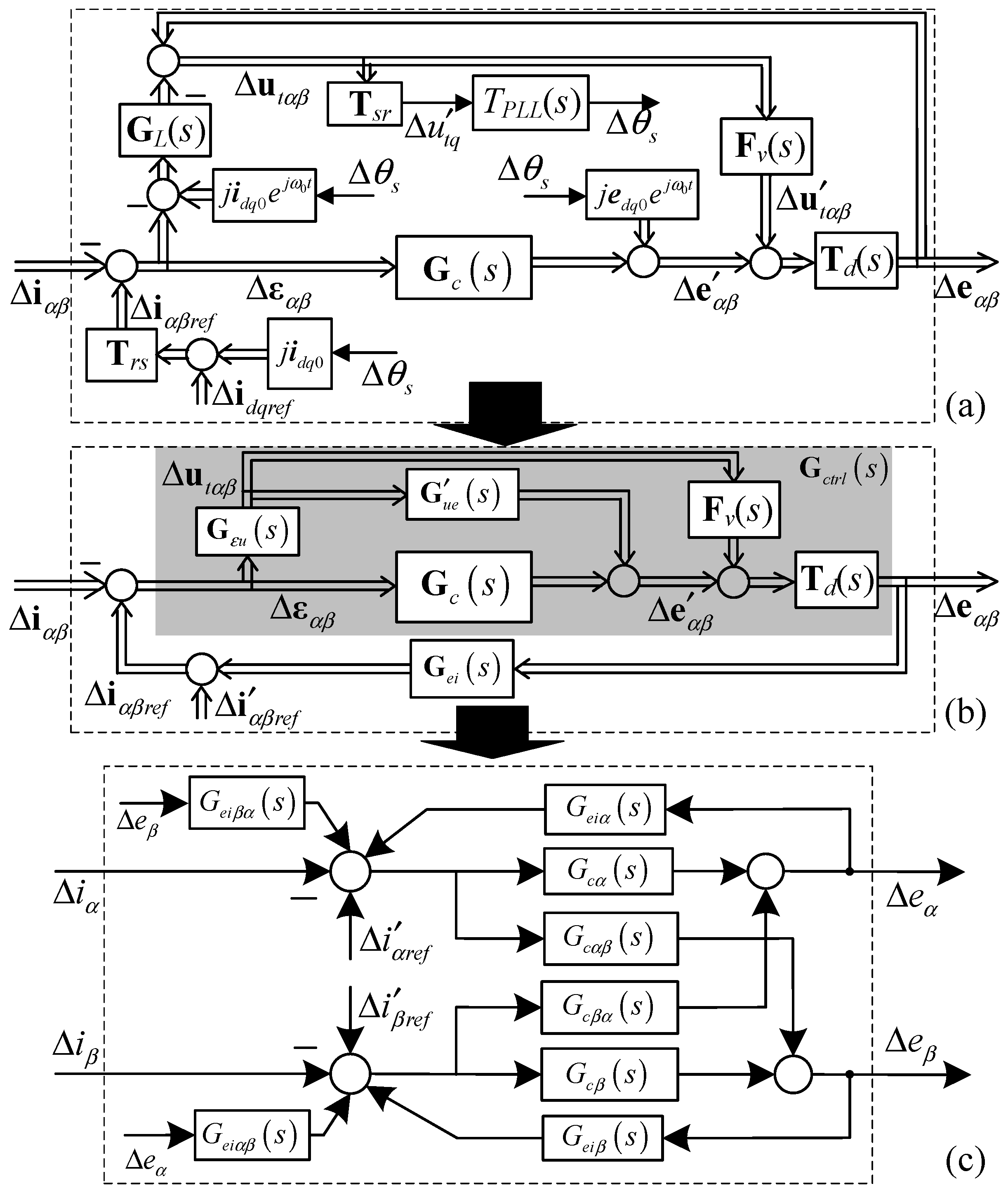 Energies 11 00374 g004