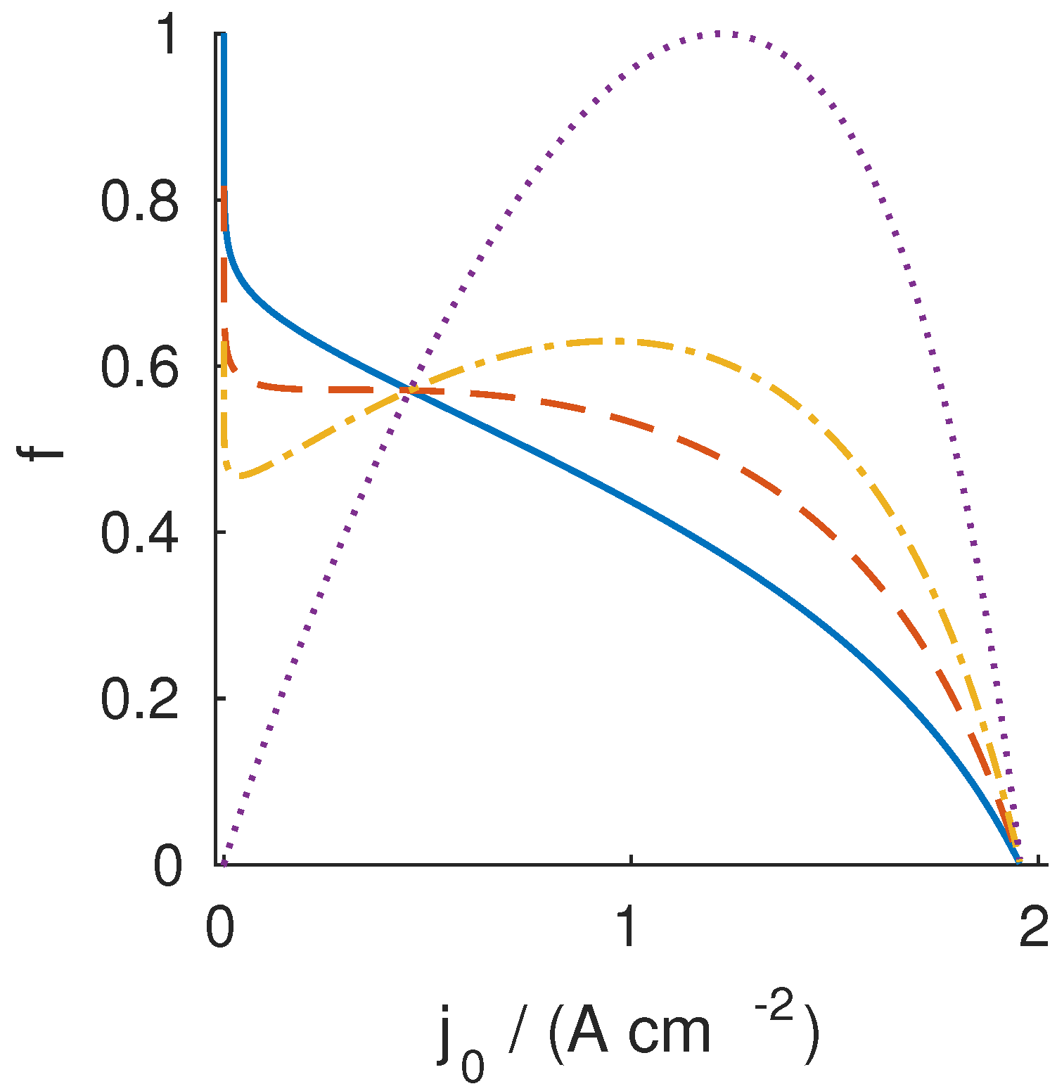 Energies 11 00375 g004