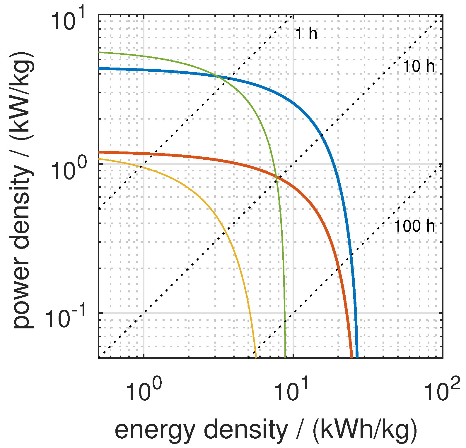 Energies 11 00375 g007