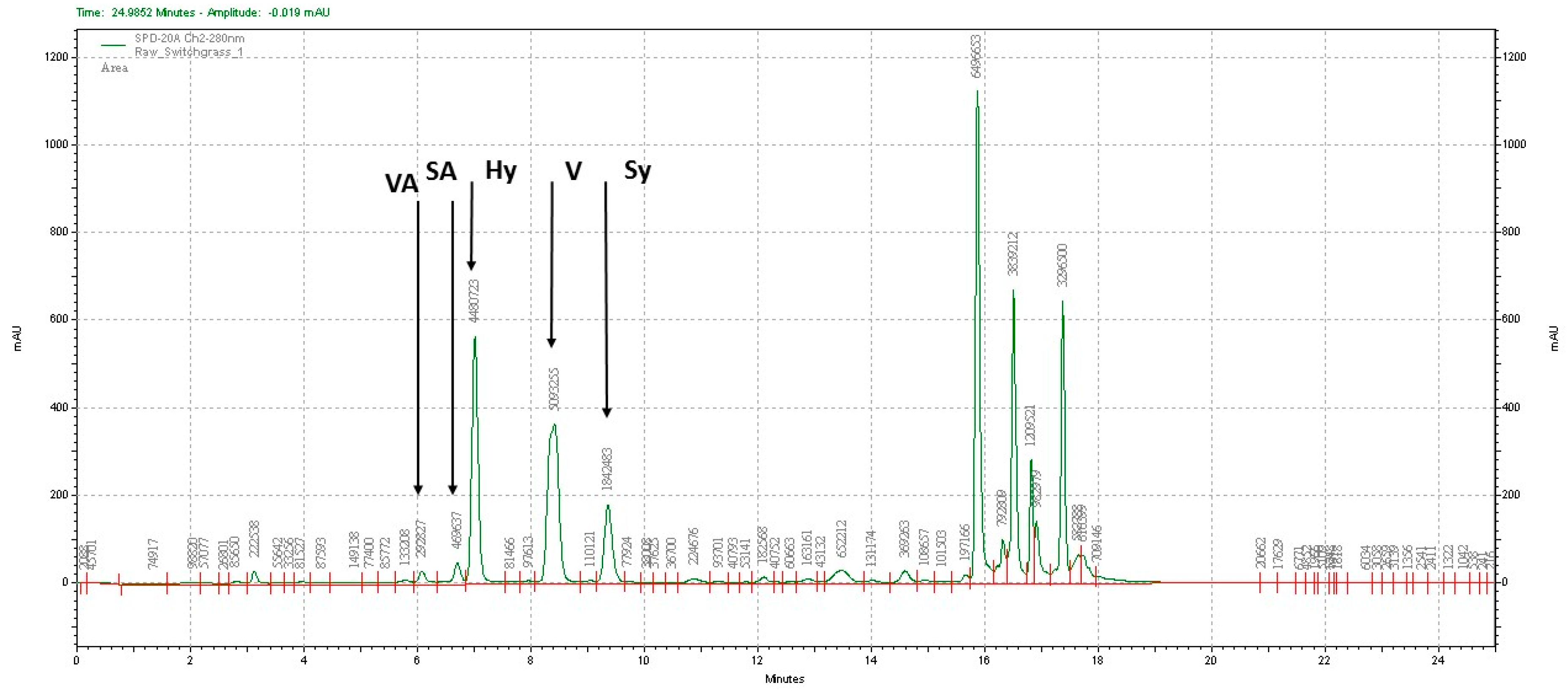 Energies 11 00376 g001