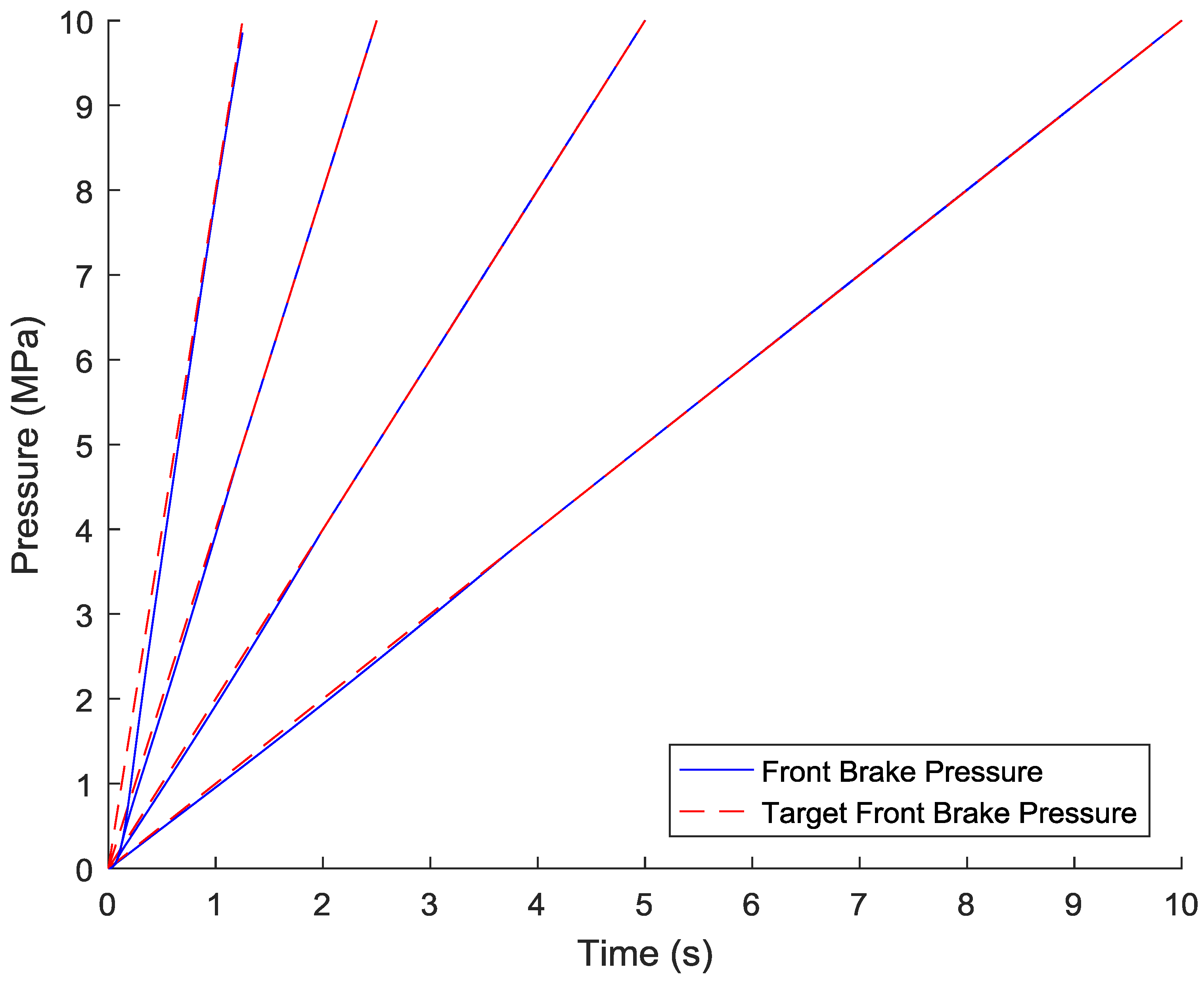 Energies 11 00378 g012