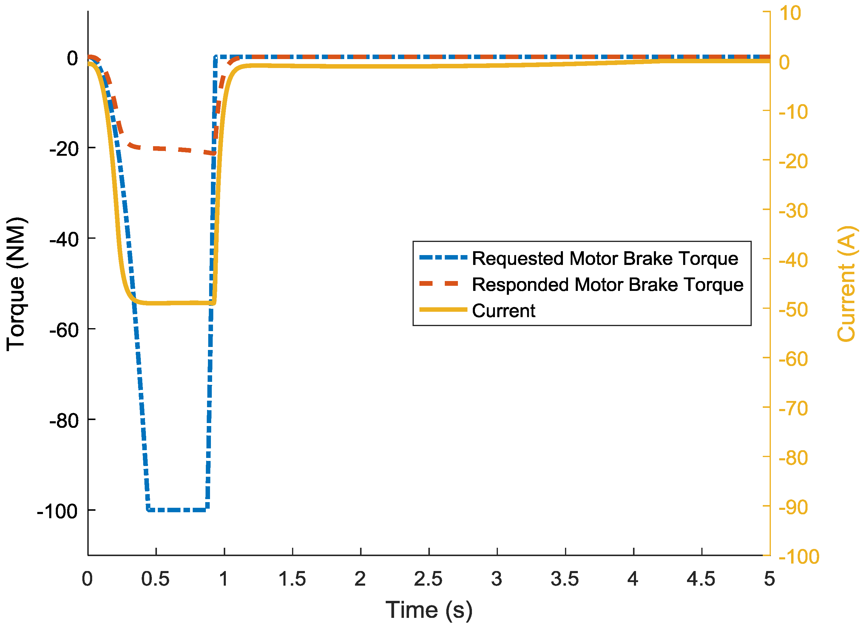 Energies 11 00378 g019