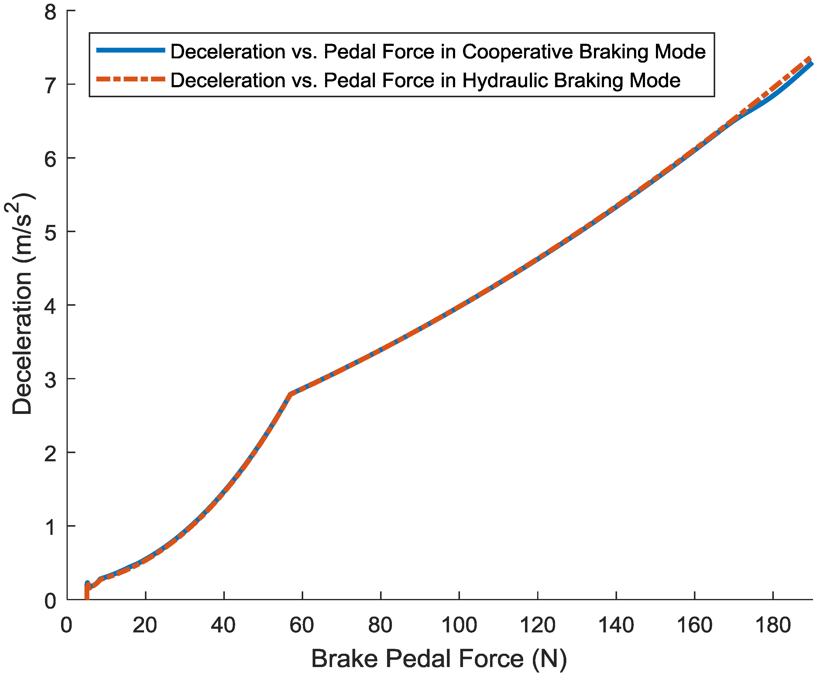 Energies 11 00378 g021