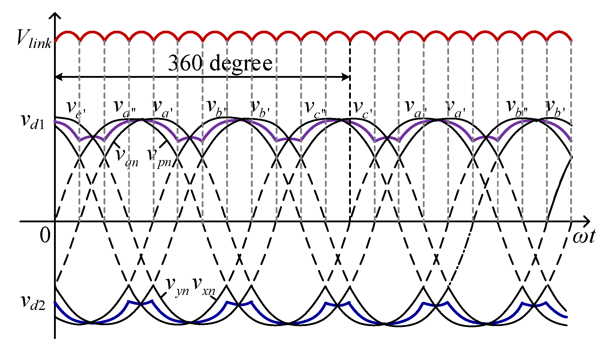 Energies 11 00379 g003