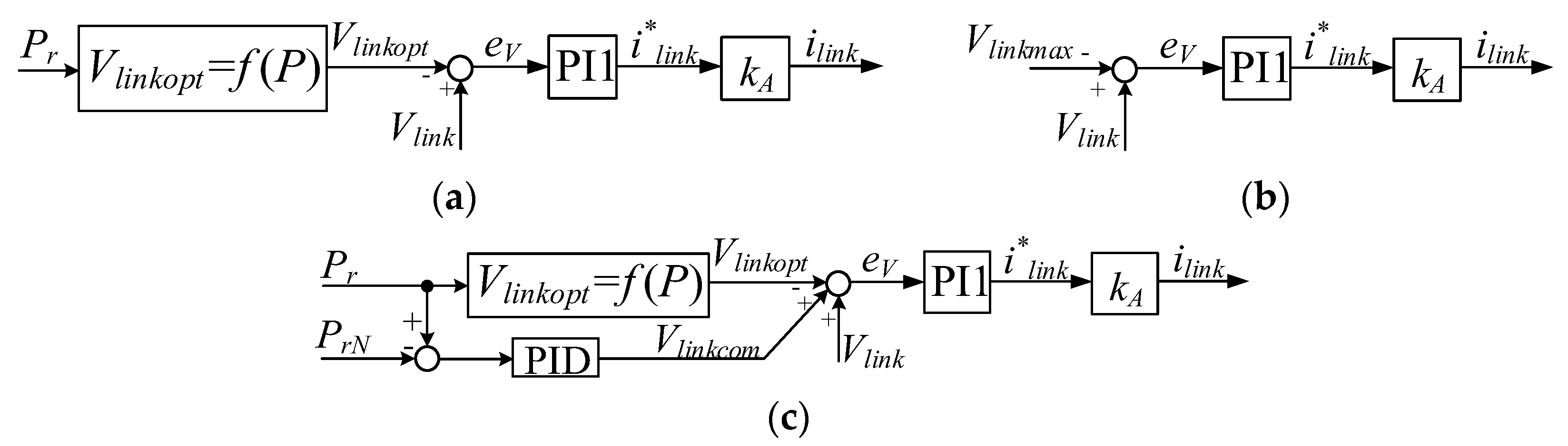 Energies 11 00379 g006