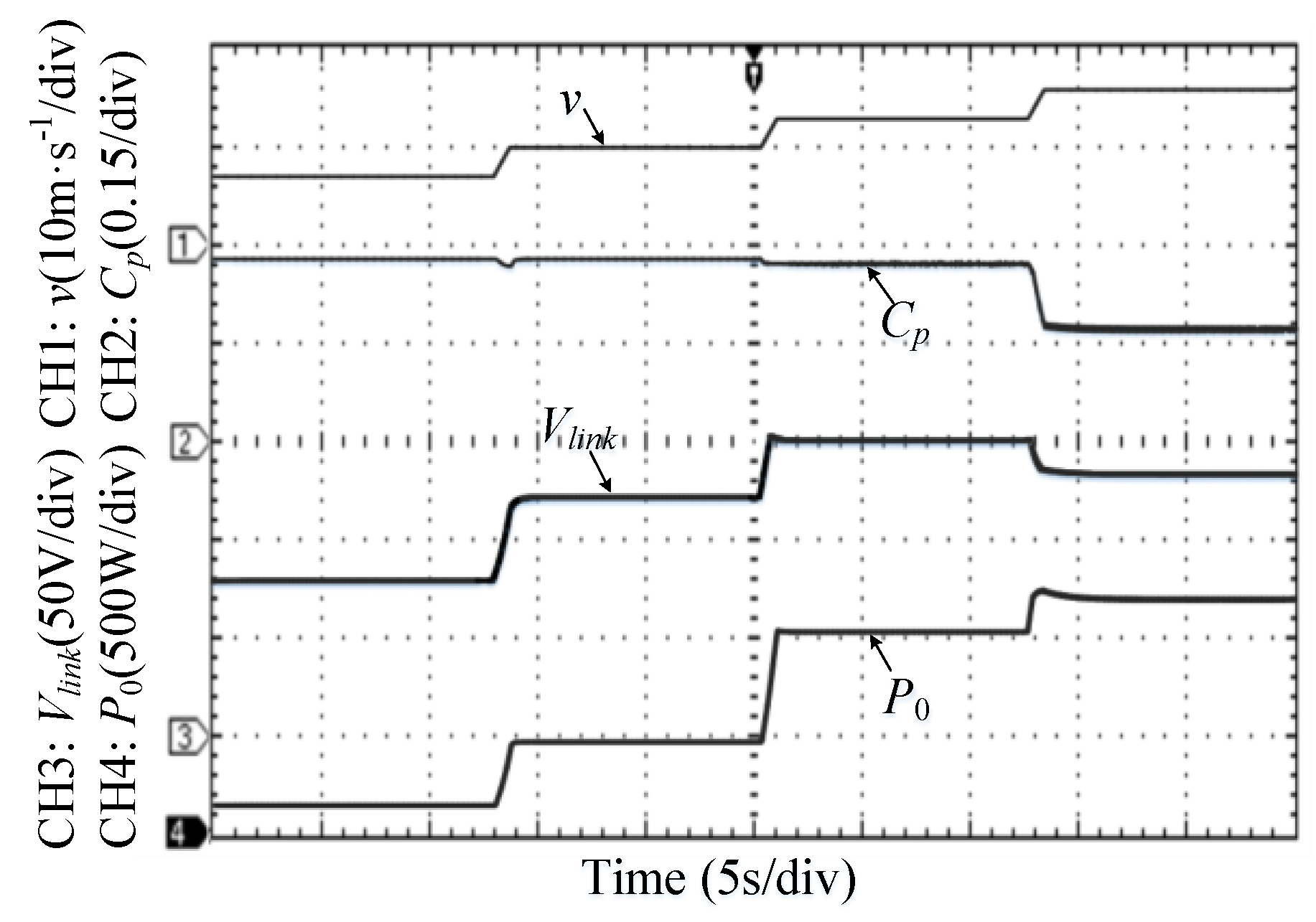Energies 11 00379 g008