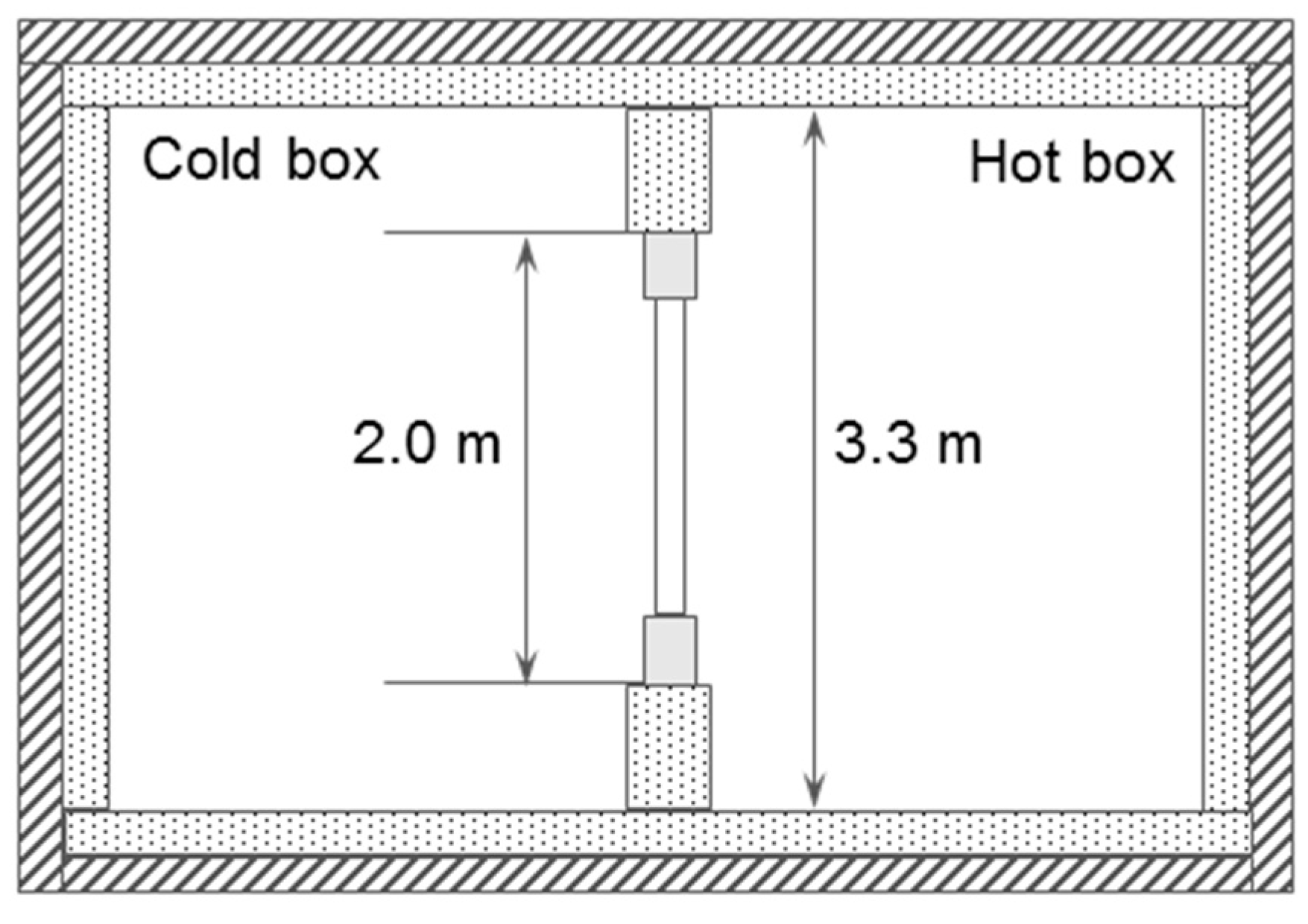 Energies 11 00382 g003 550